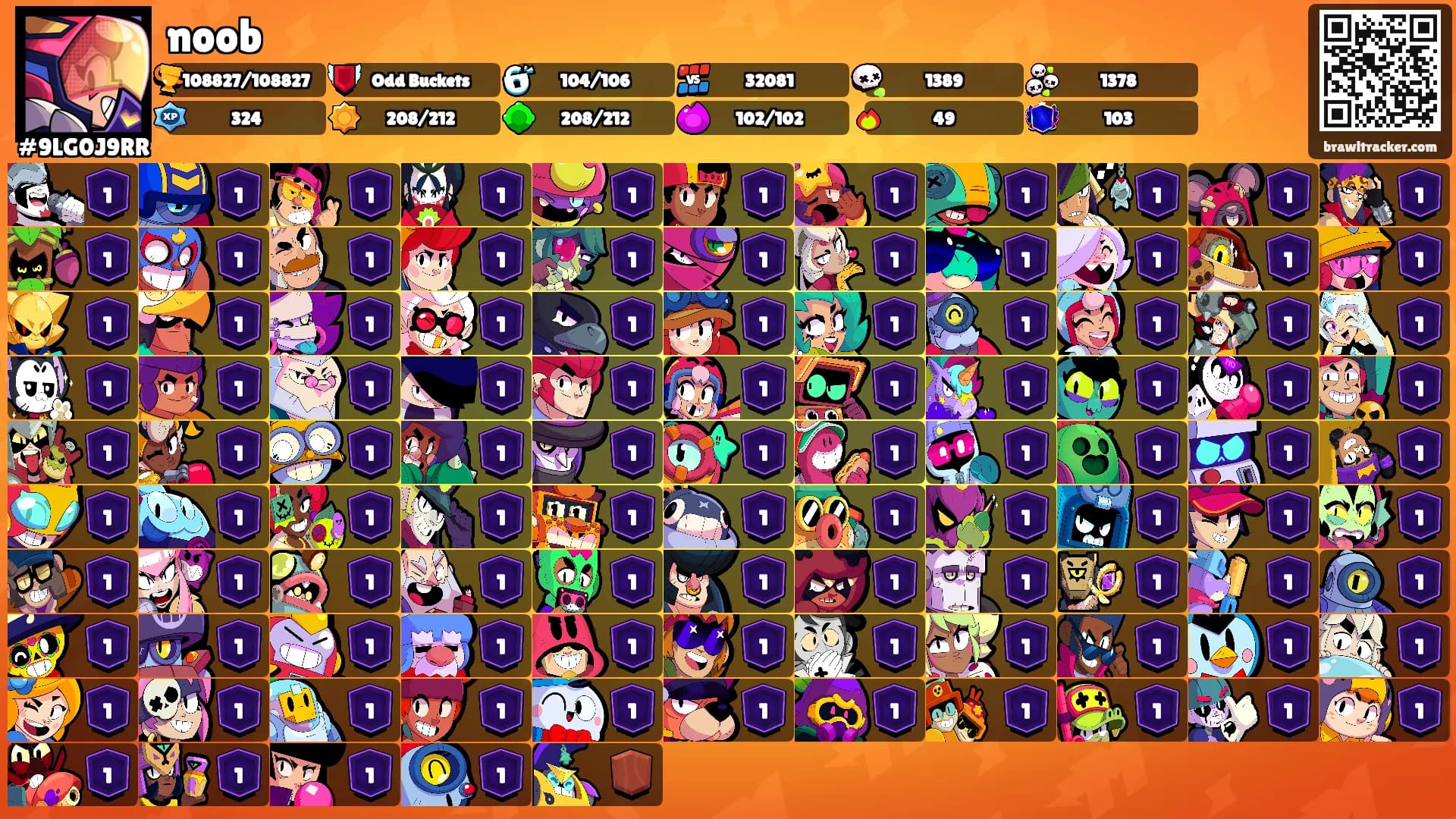 noob's Ranks