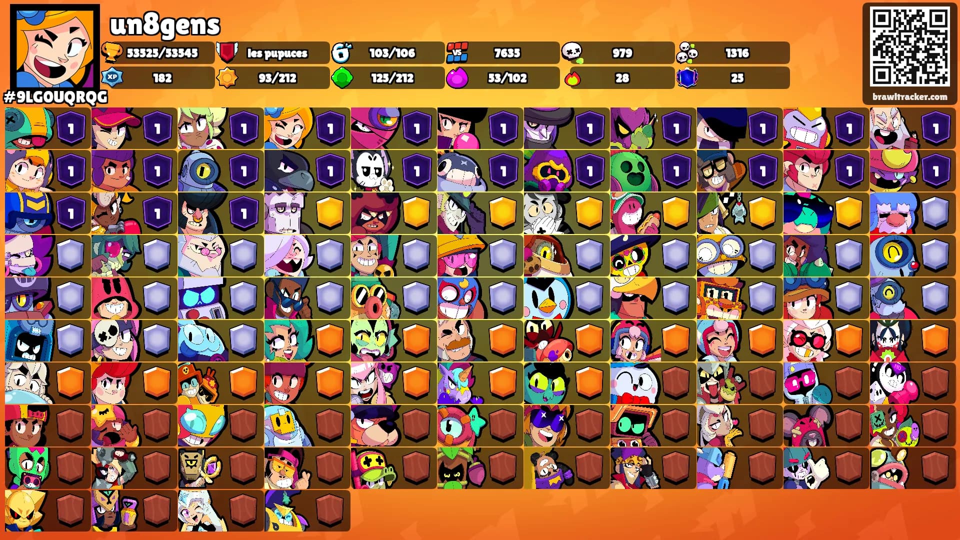 un8gens's Ranks
