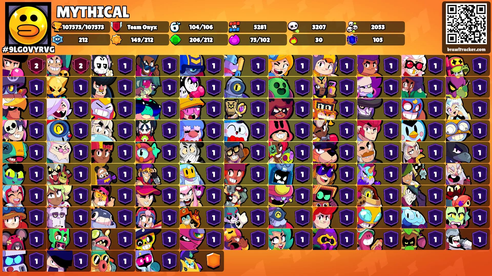 MYTHICAL's Ranks