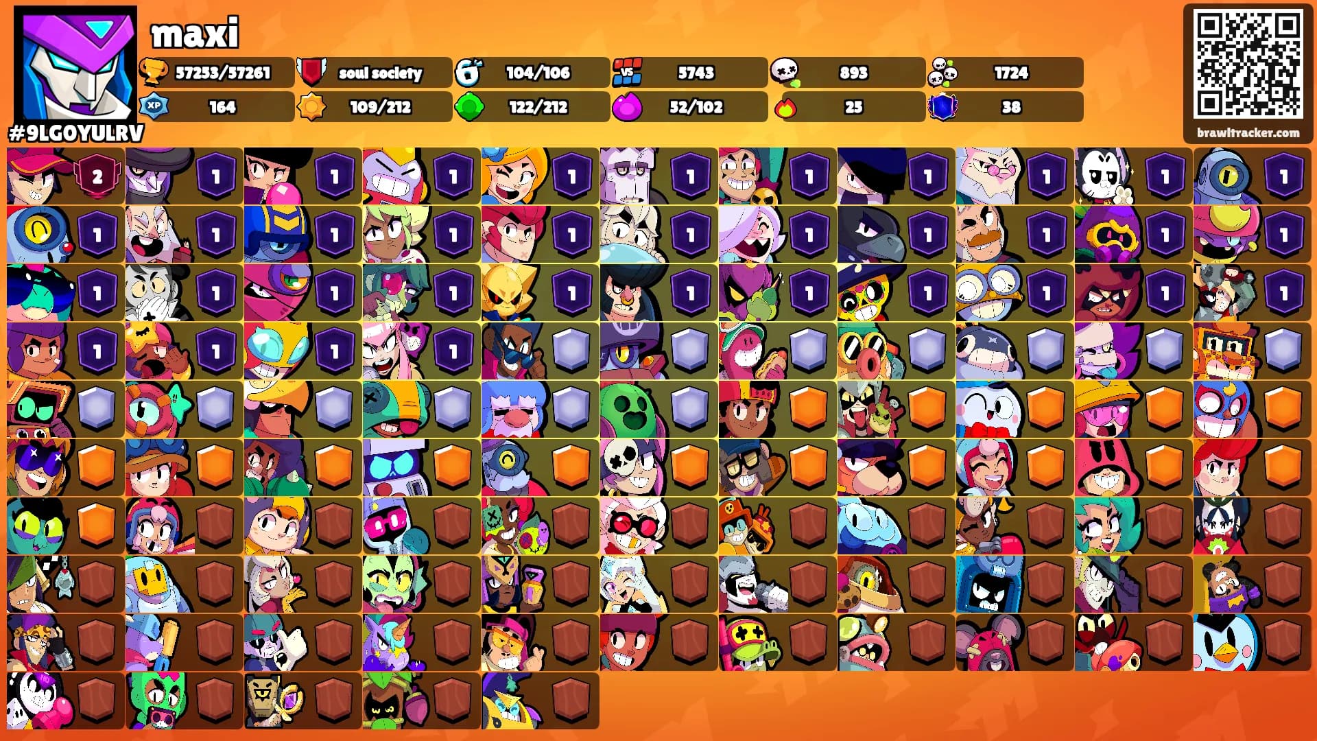 maxi's Ranks