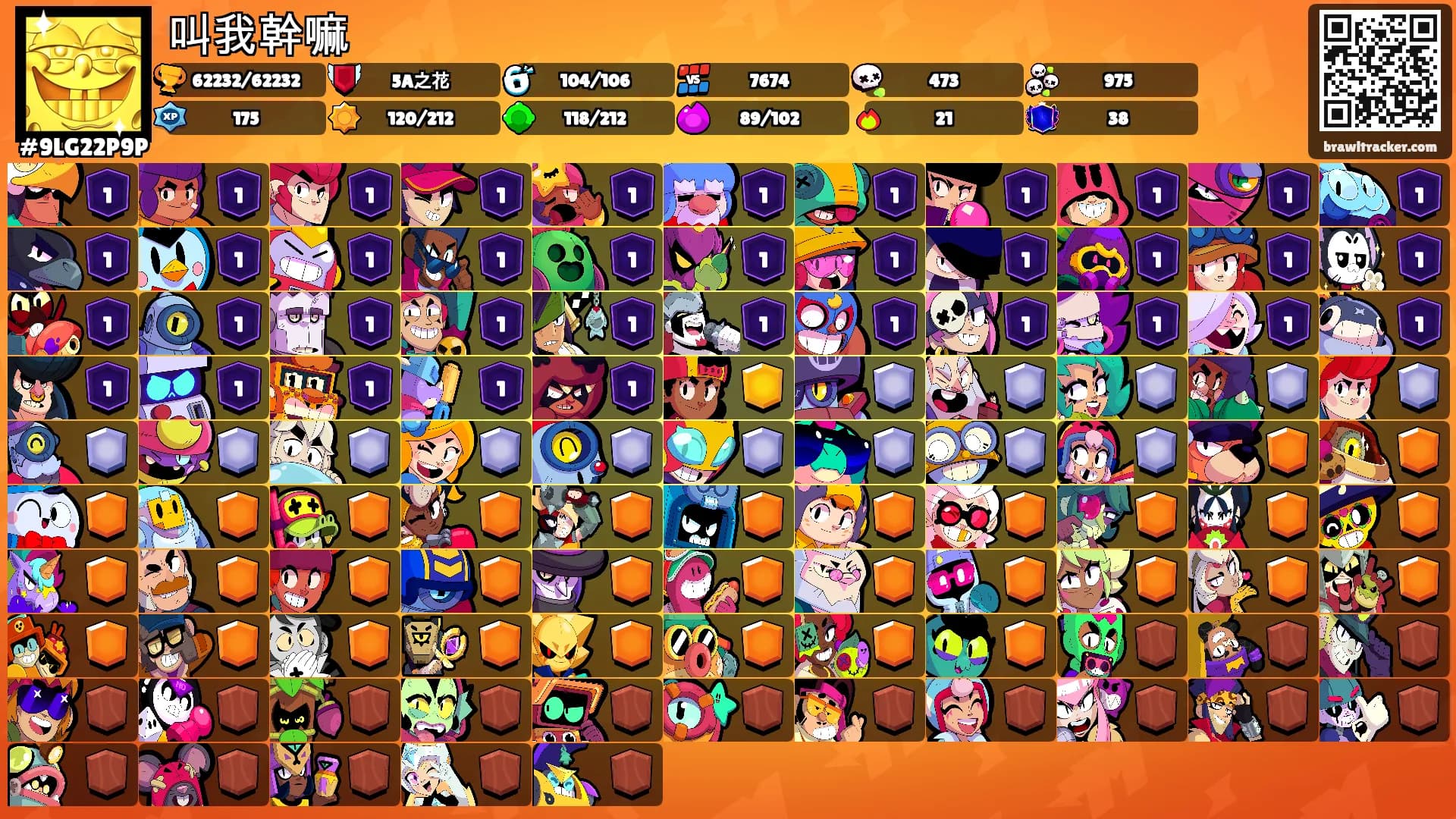叫我幹嘛's Ranks