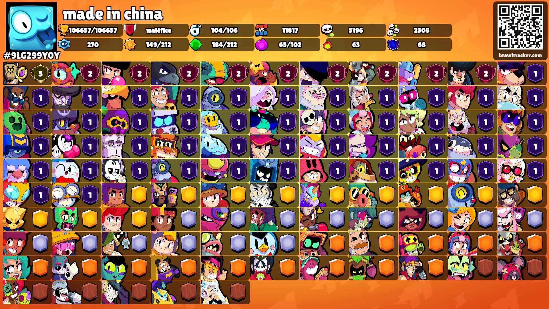 made in china's Ranks