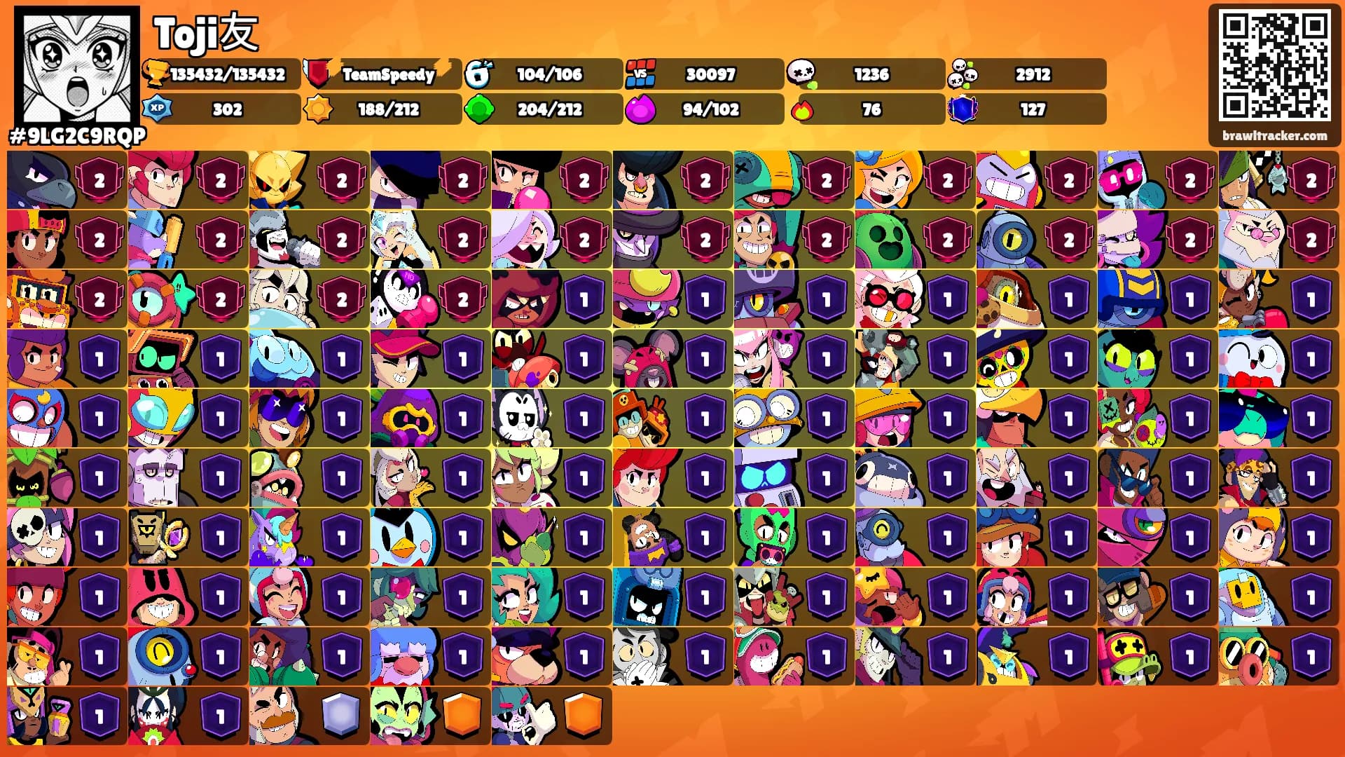 Toji友's Ranks