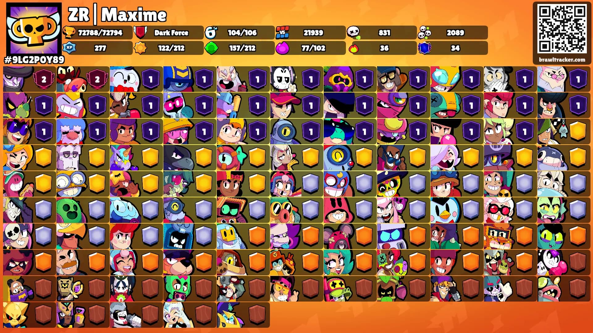 ZR|Maxime's Ranks