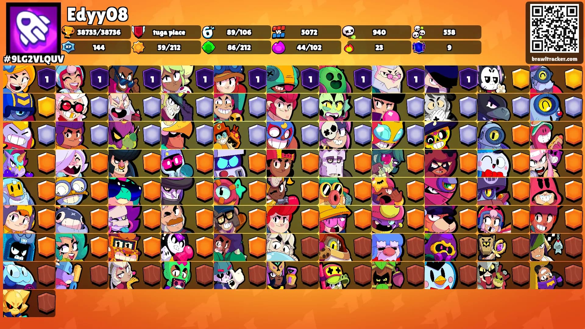 Edyy08's Ranks
