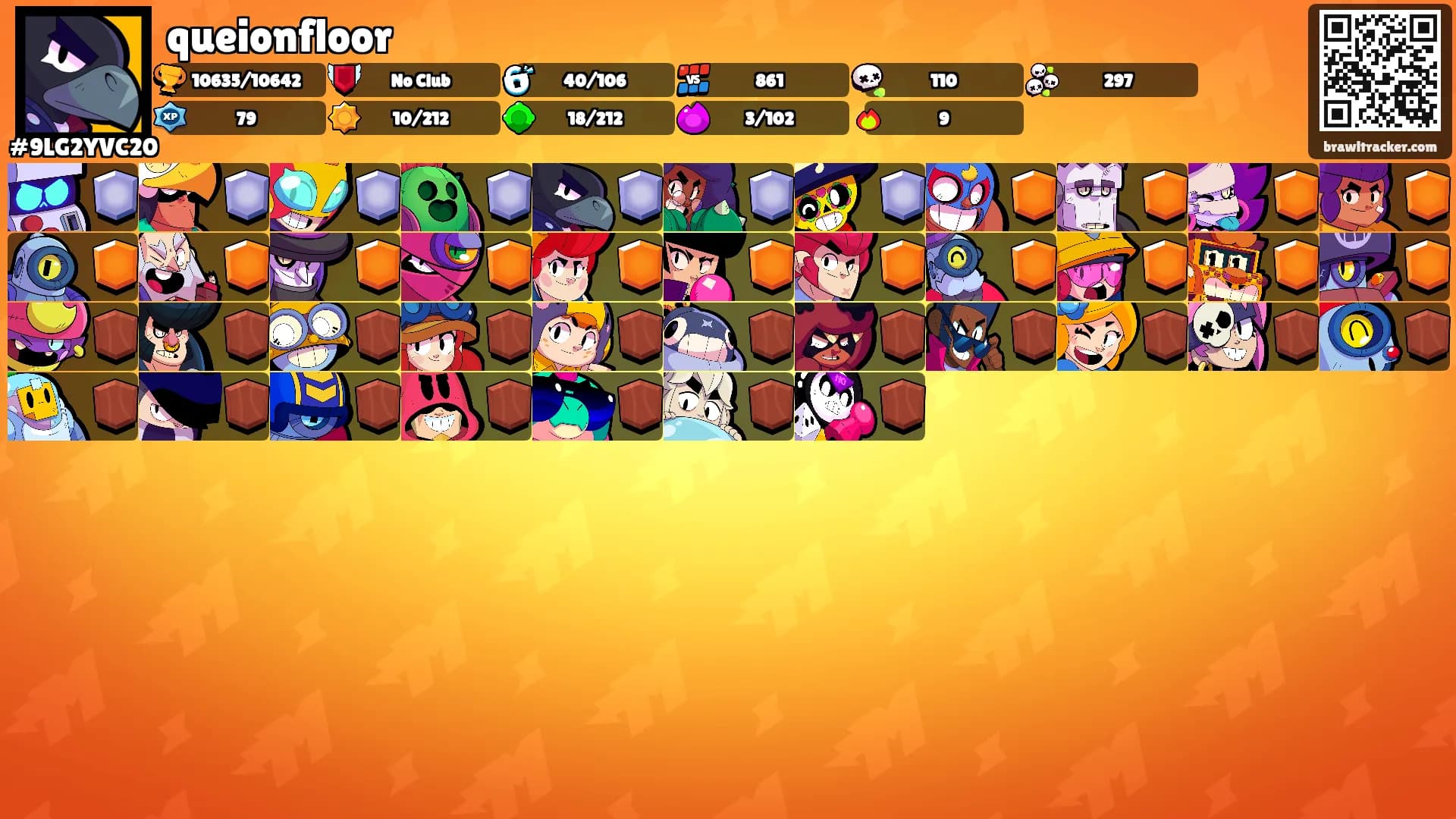 queionfloor's Ranks