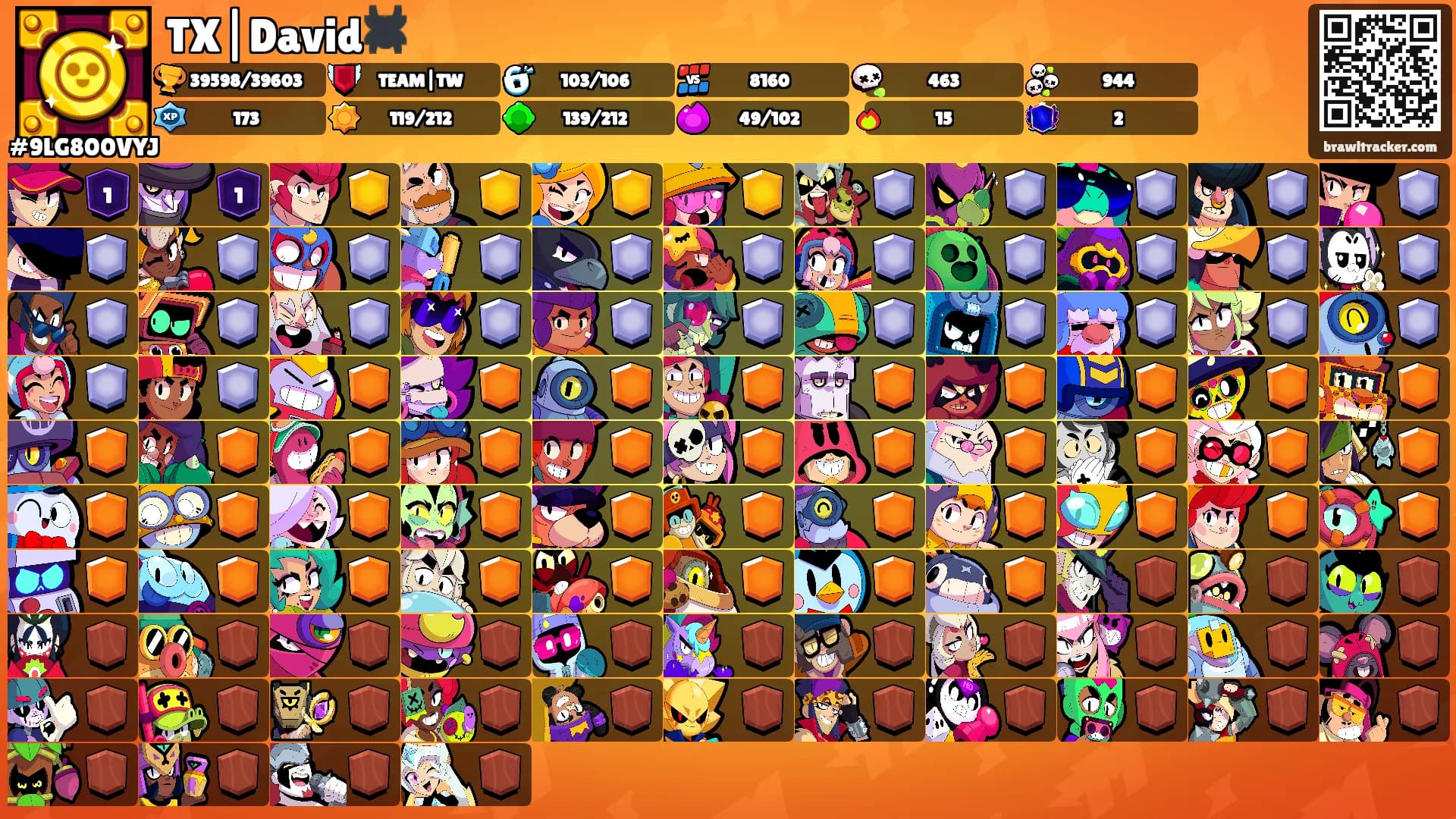TX|David🕷️'s Ranks