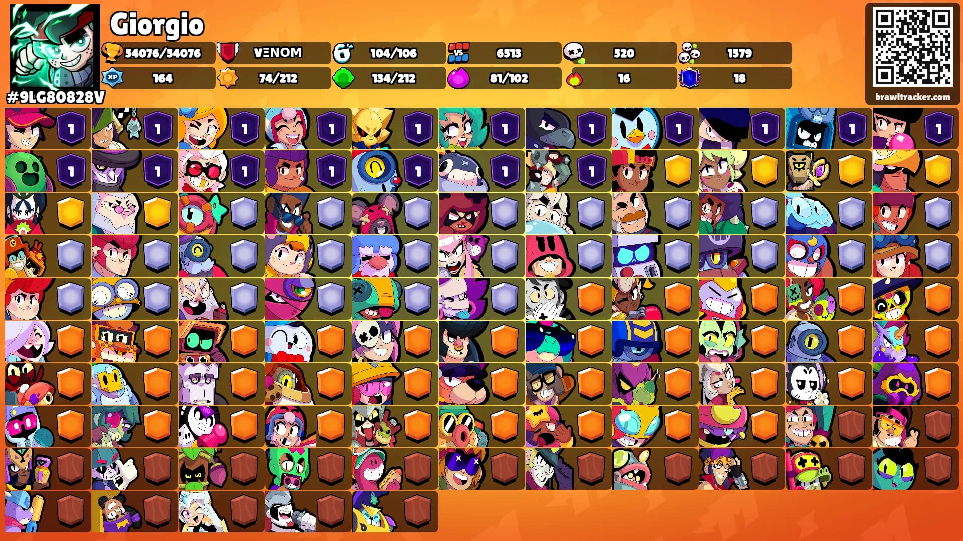 Giorgio's Ranks