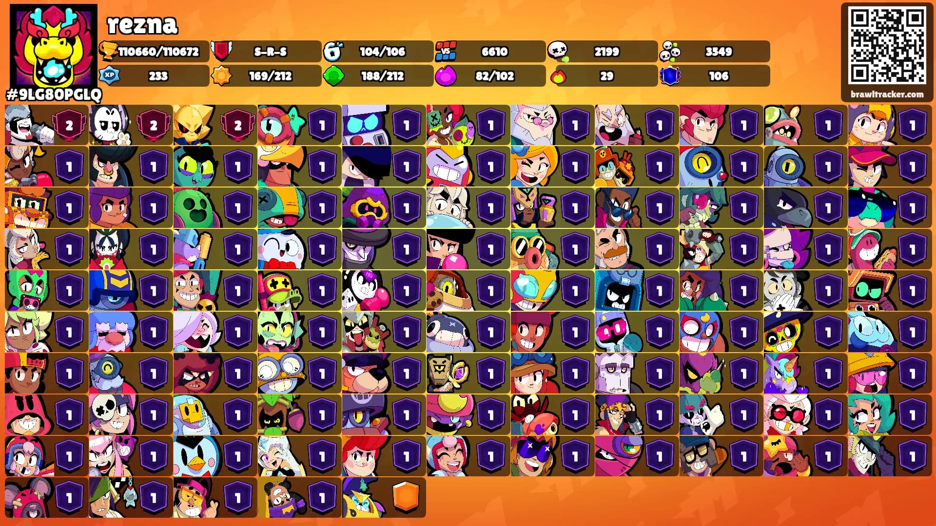 rezna's Ranks