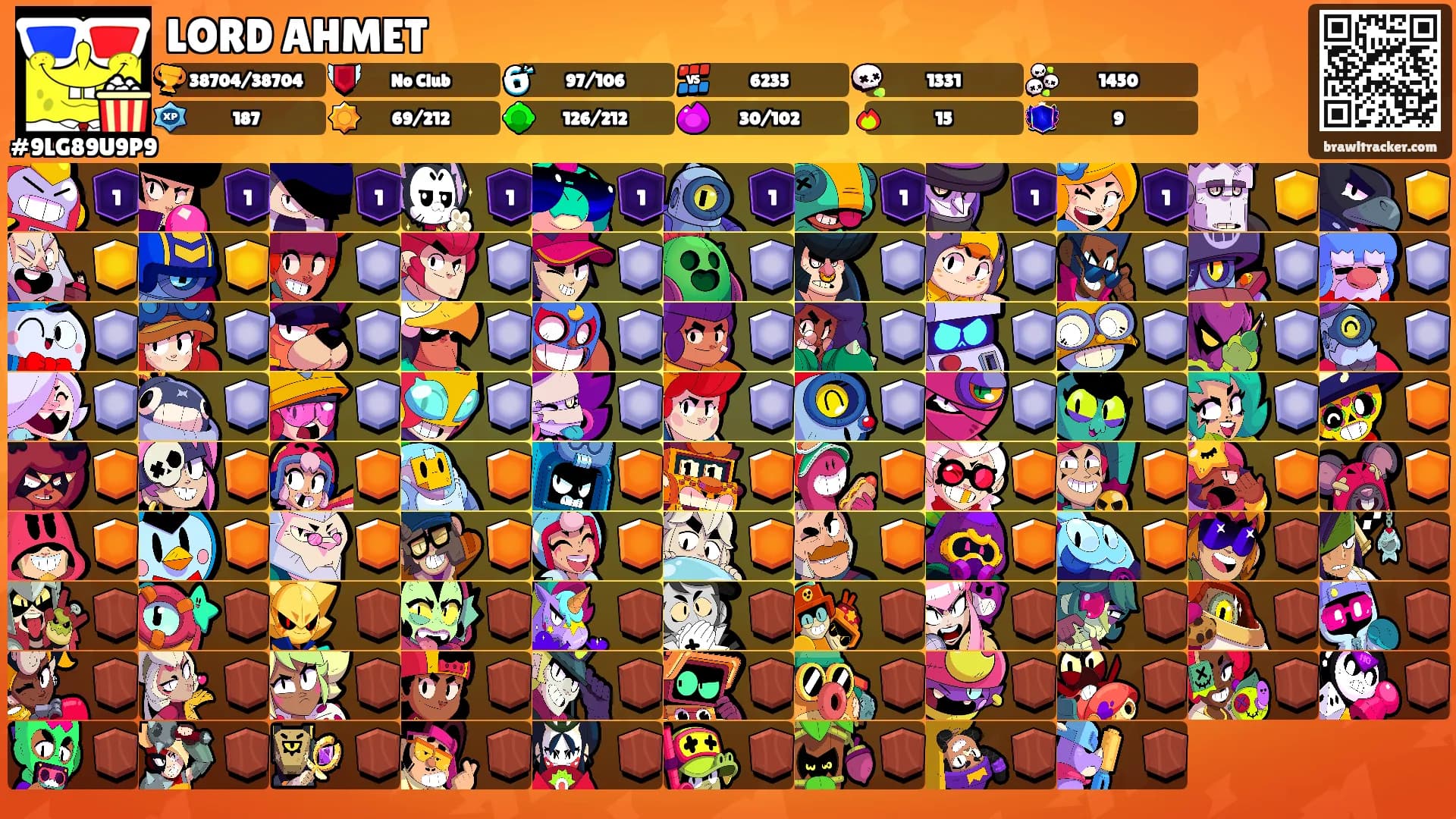 LORD AHMET's Ranks