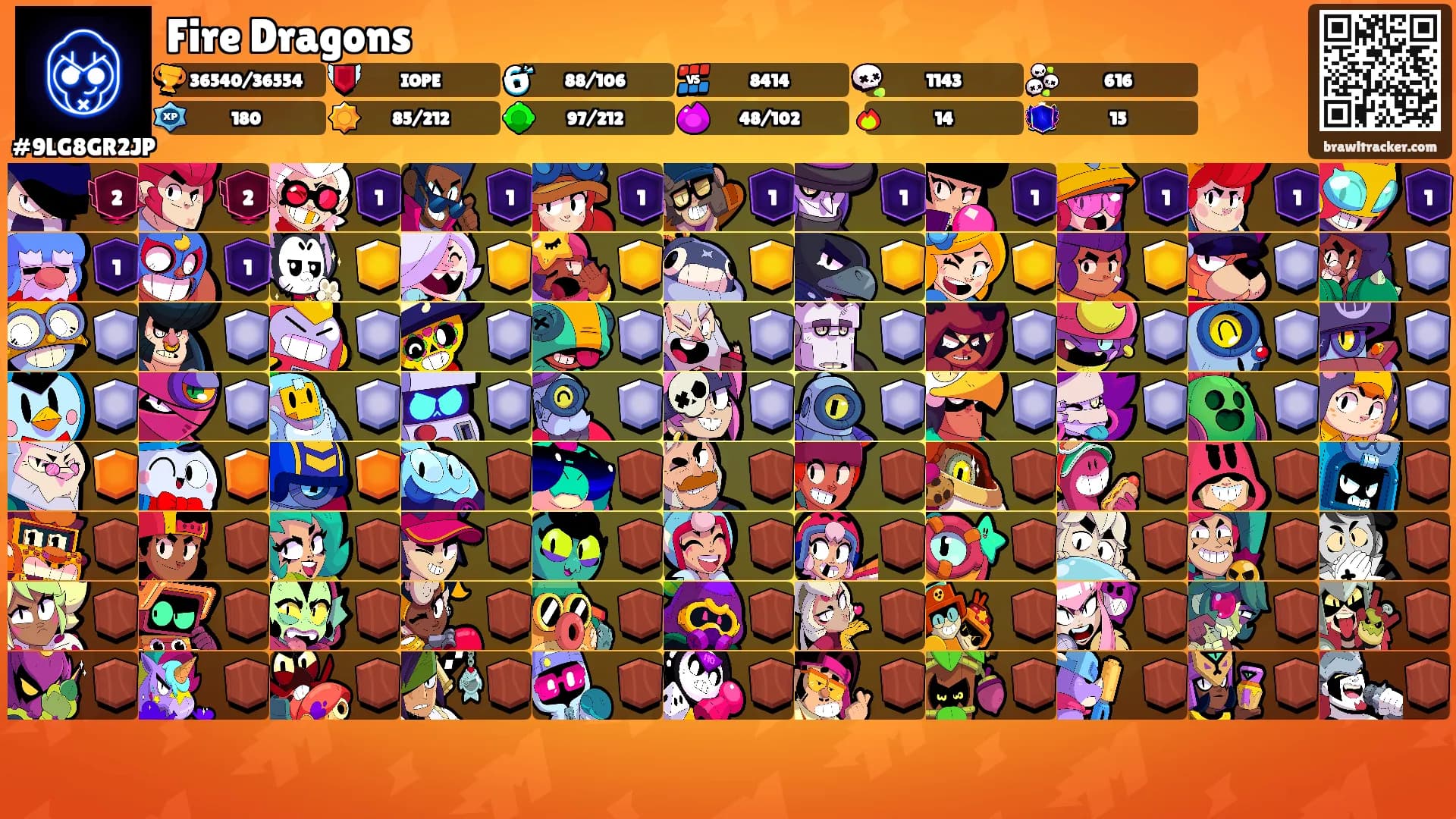 Fire Dragons's Ranks