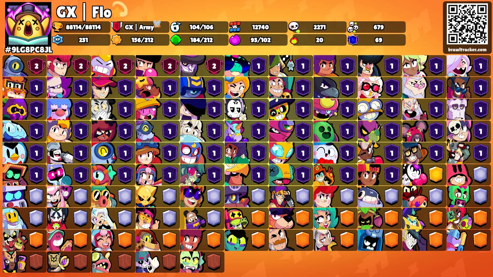 GX | Flo💫's Ranks