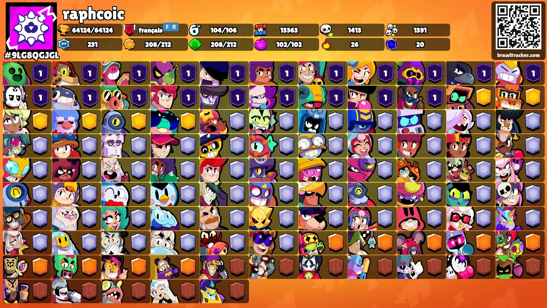 raphcoic's Ranks