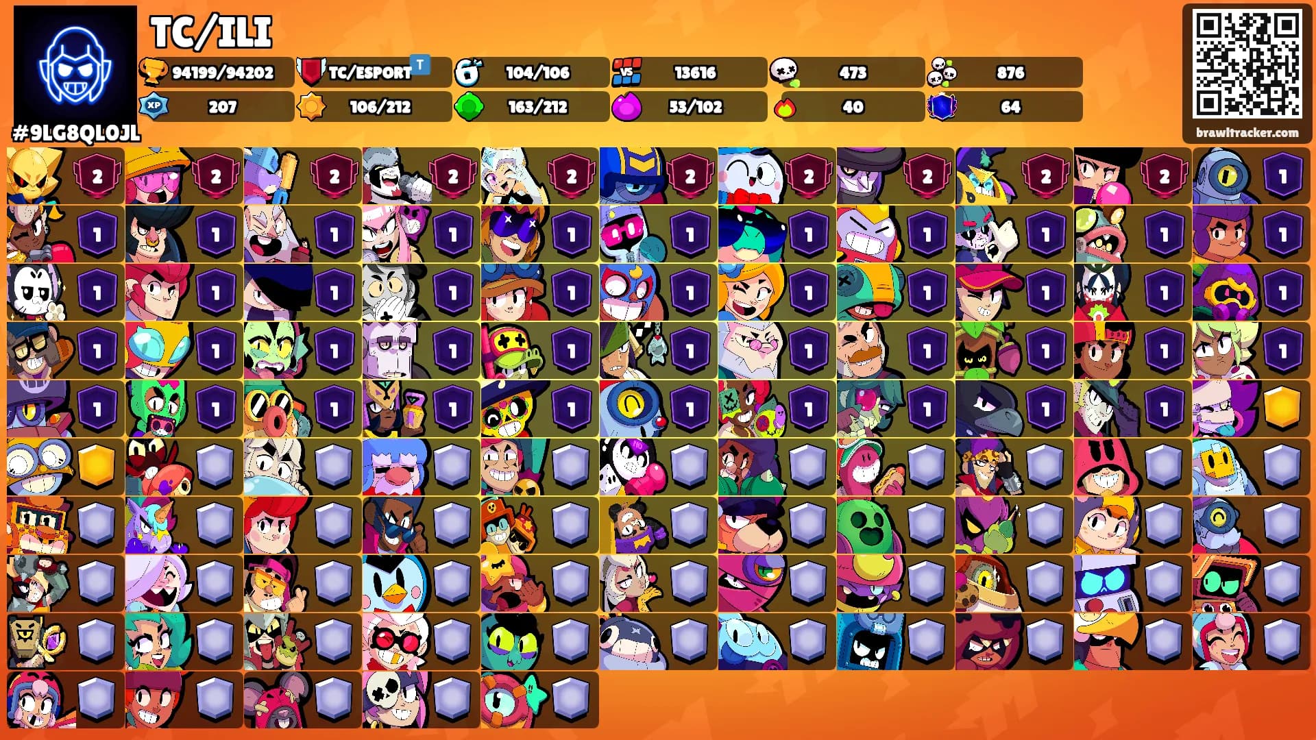 TC/ILI's Ranks