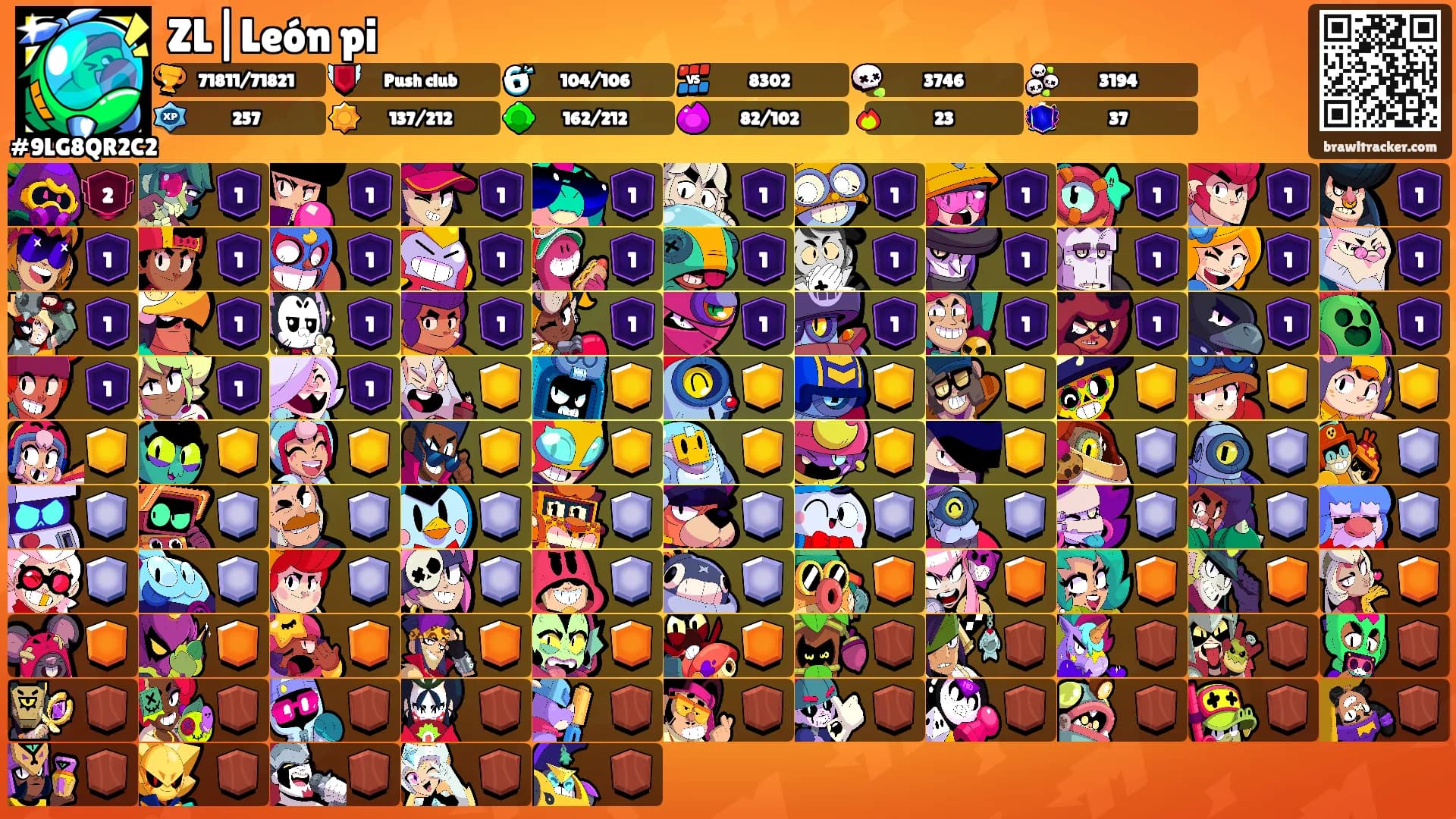 ZL|León pi's Ranks