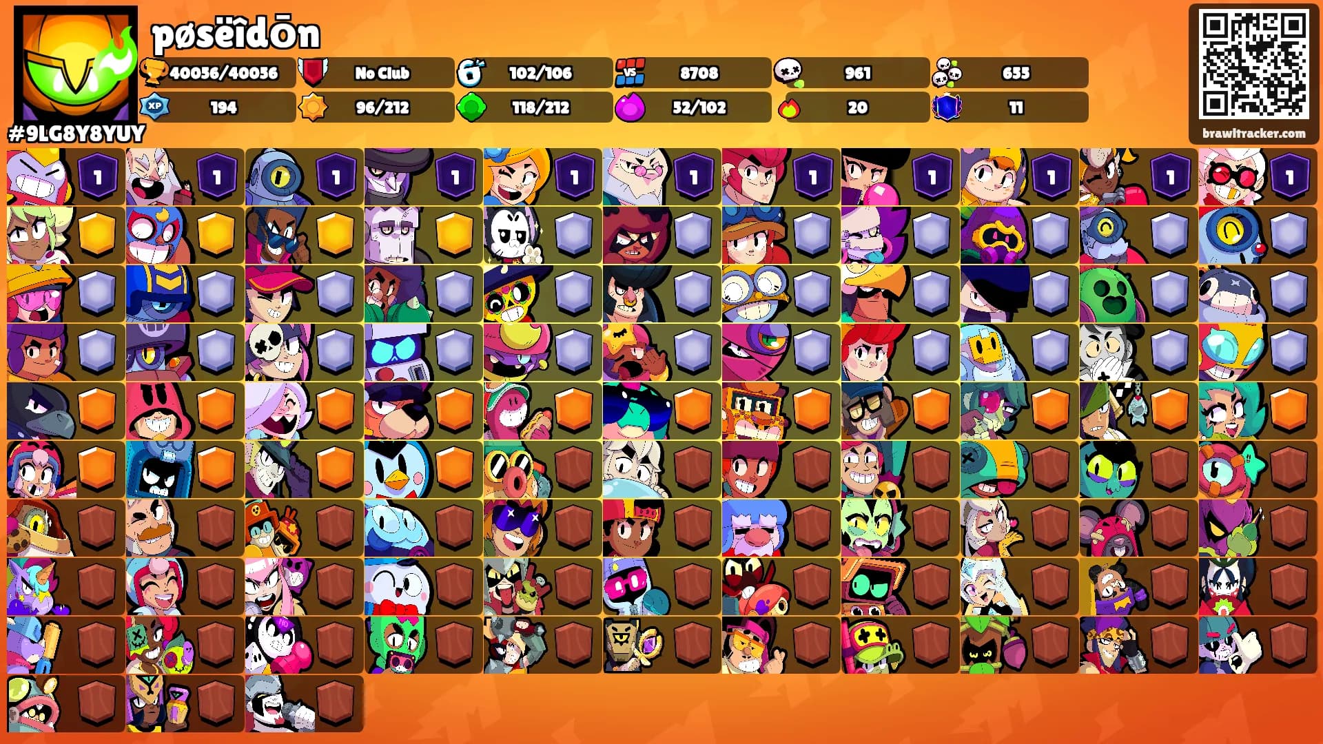 pøsëîdōn's Ranks