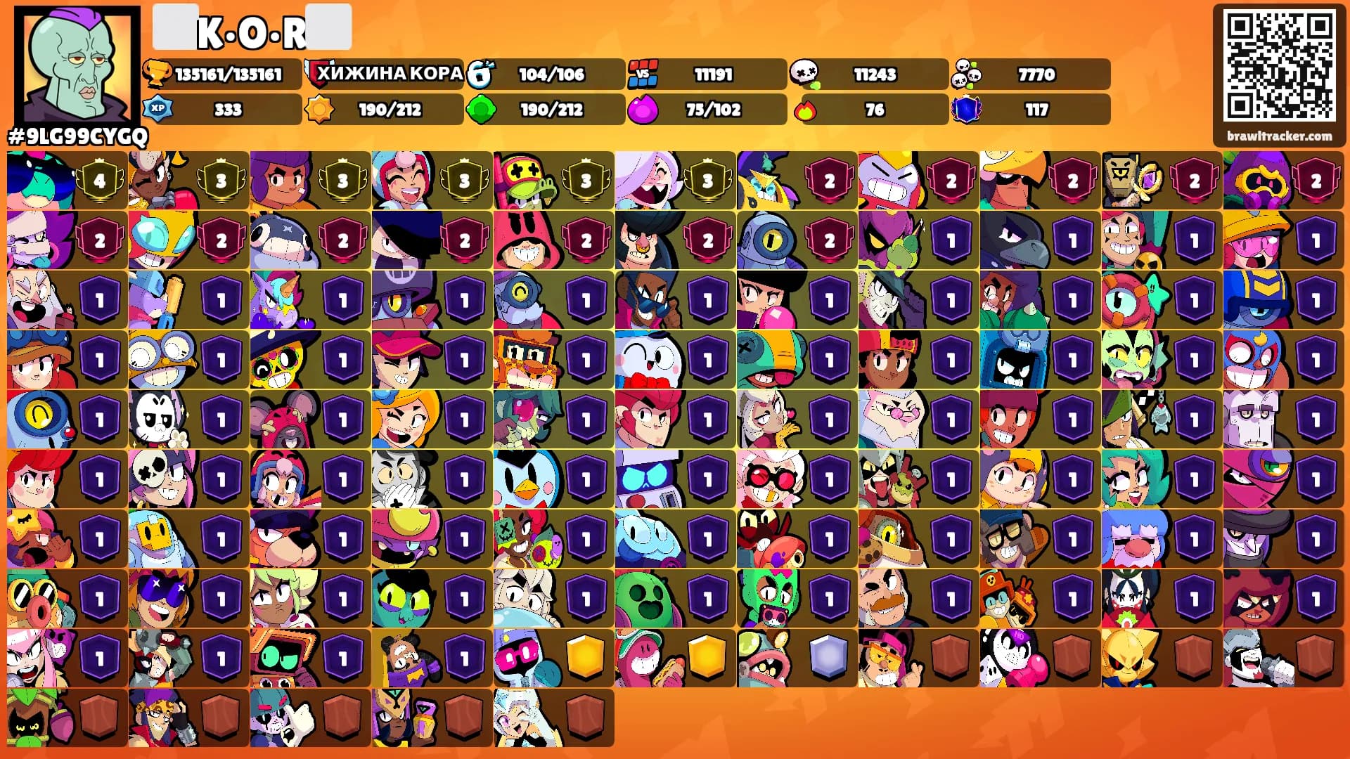 ⬜K•O•R⬜'s Ranks