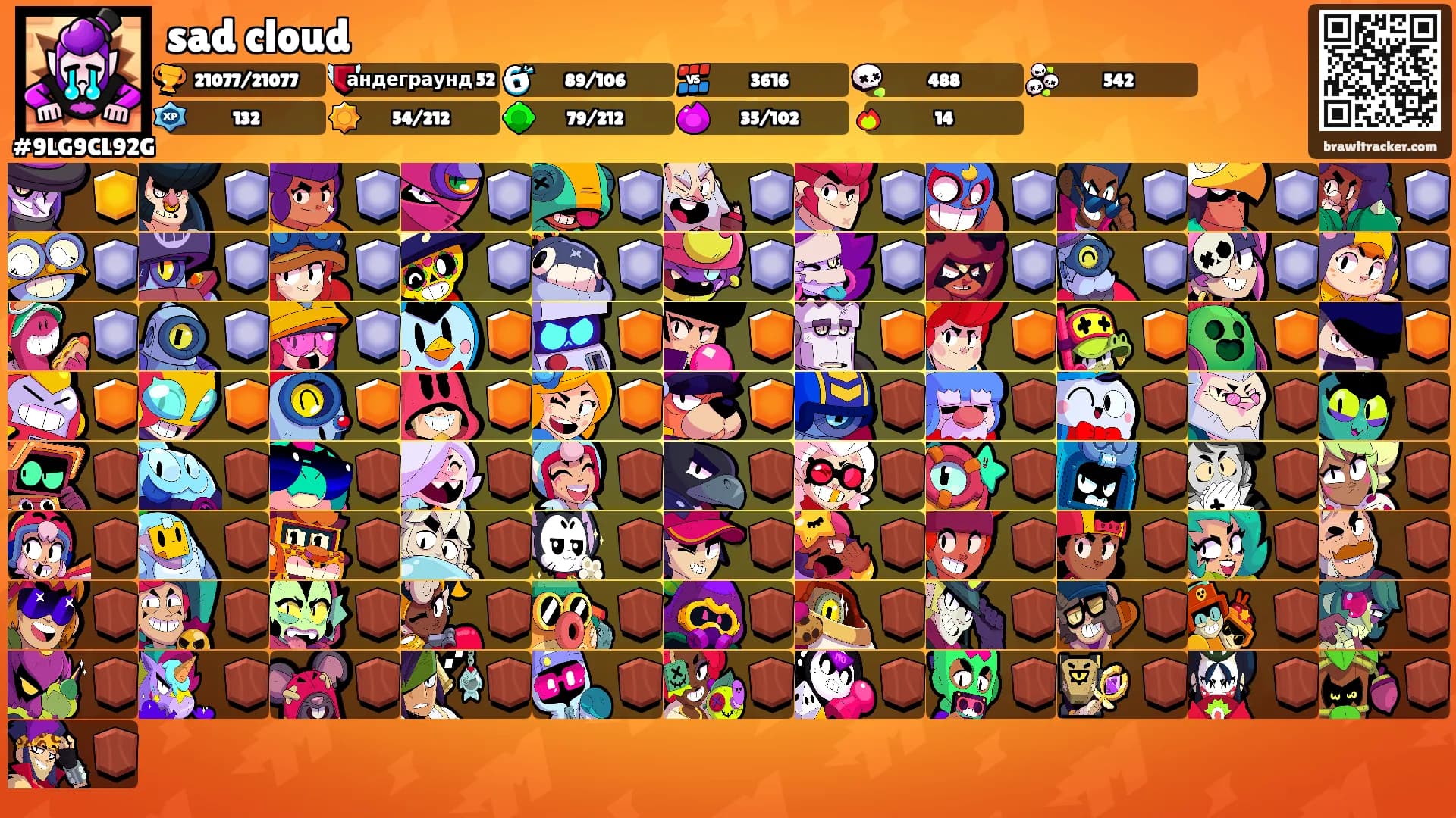 sad cloud's Ranks