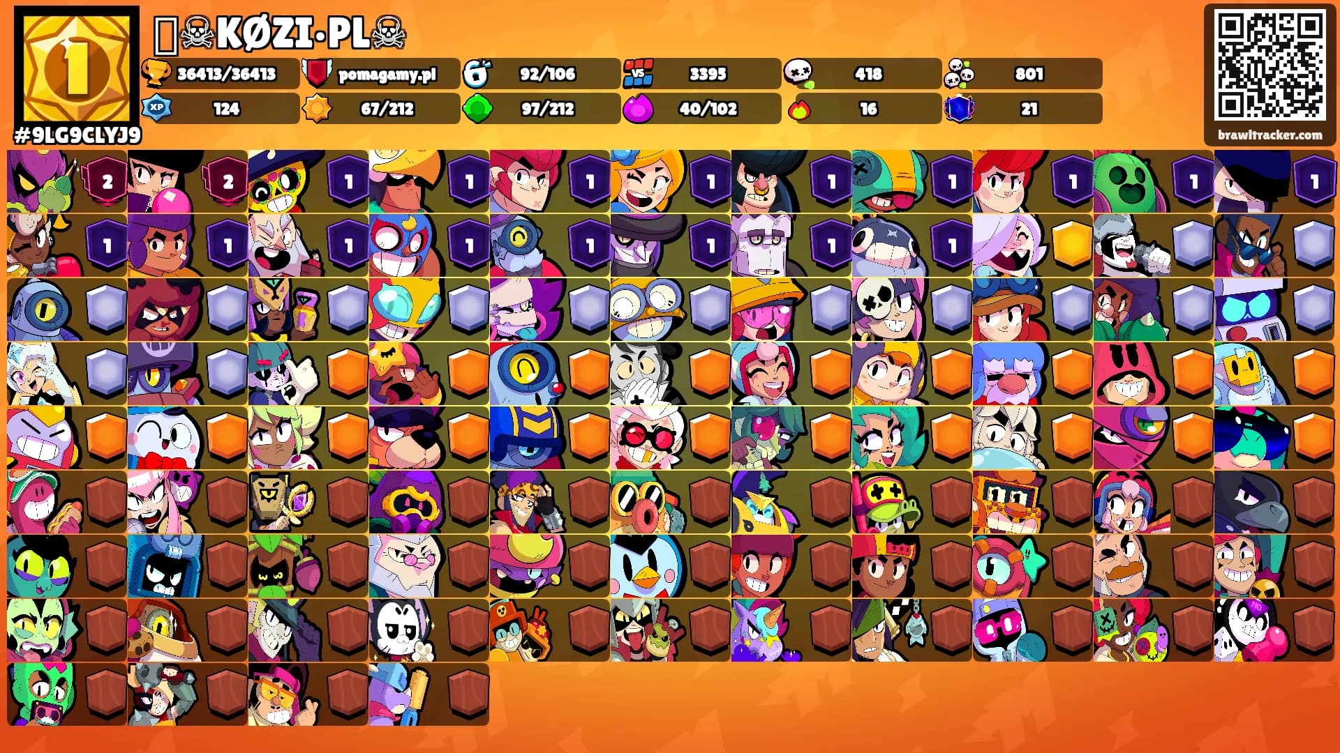 ꧁☠︎KØZI•PL☠︎꧂'s Ranks