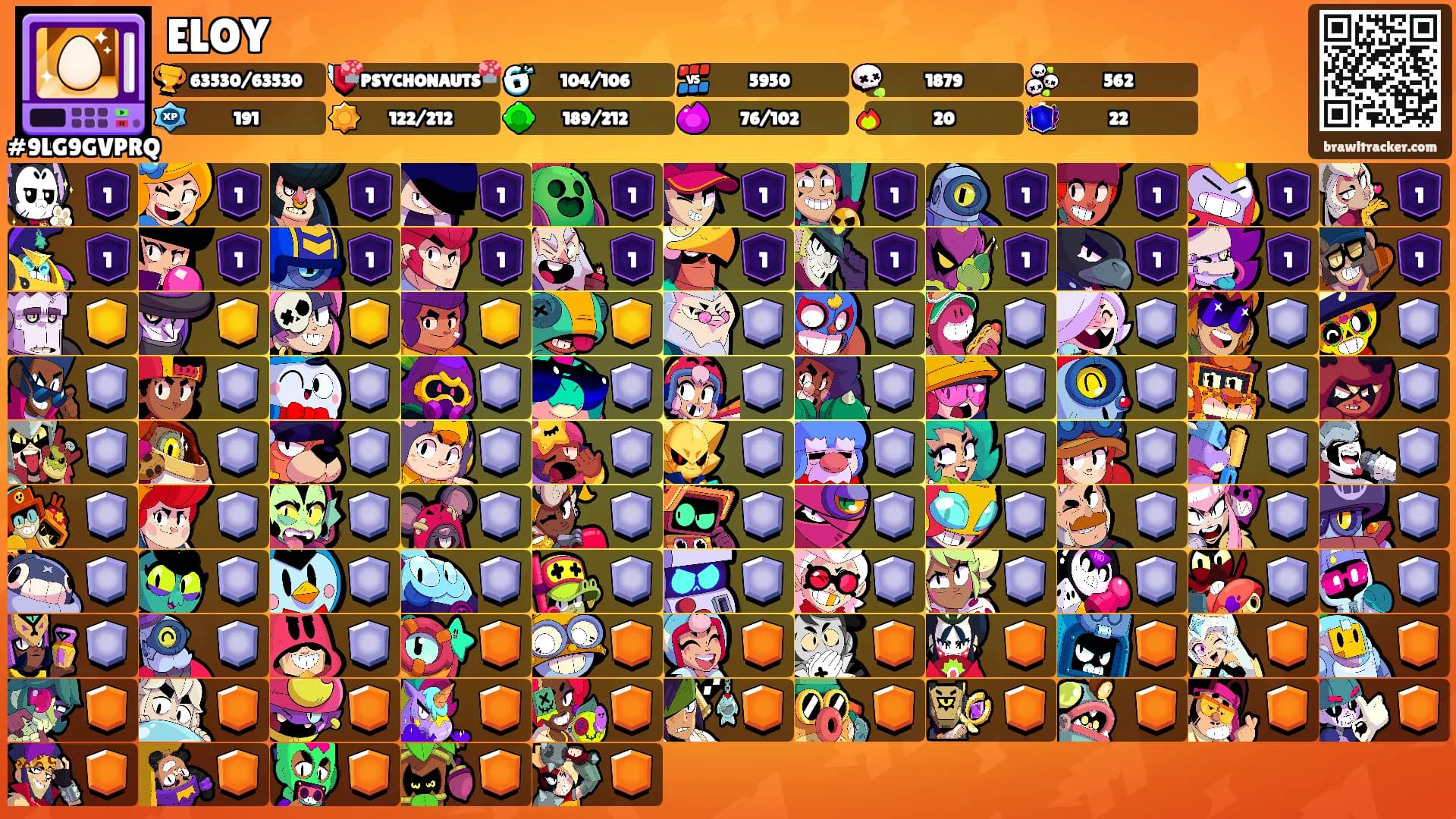 ELOY's Ranks