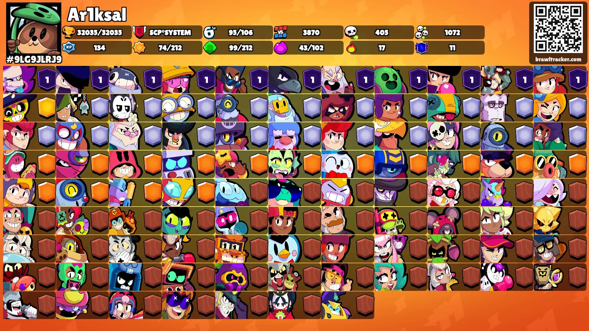 Ar1ksal's Ranks