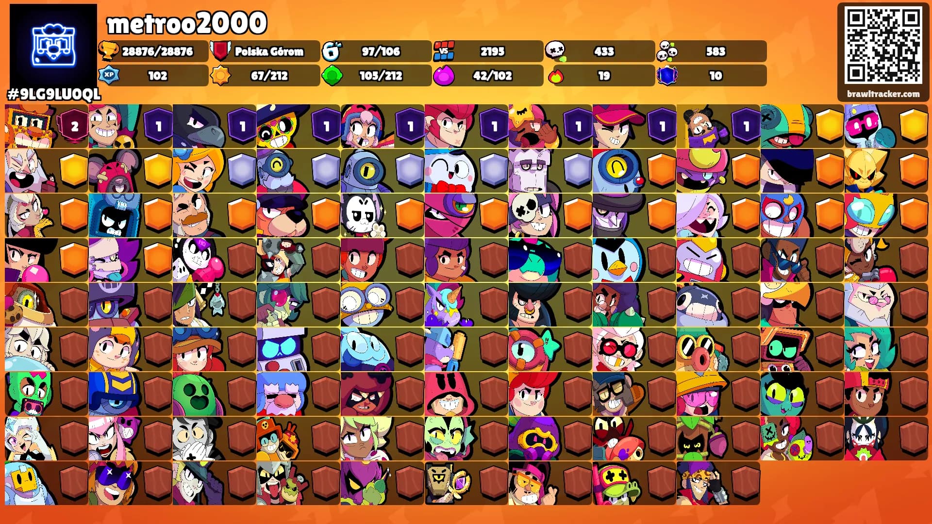 metroo2000's Ranks