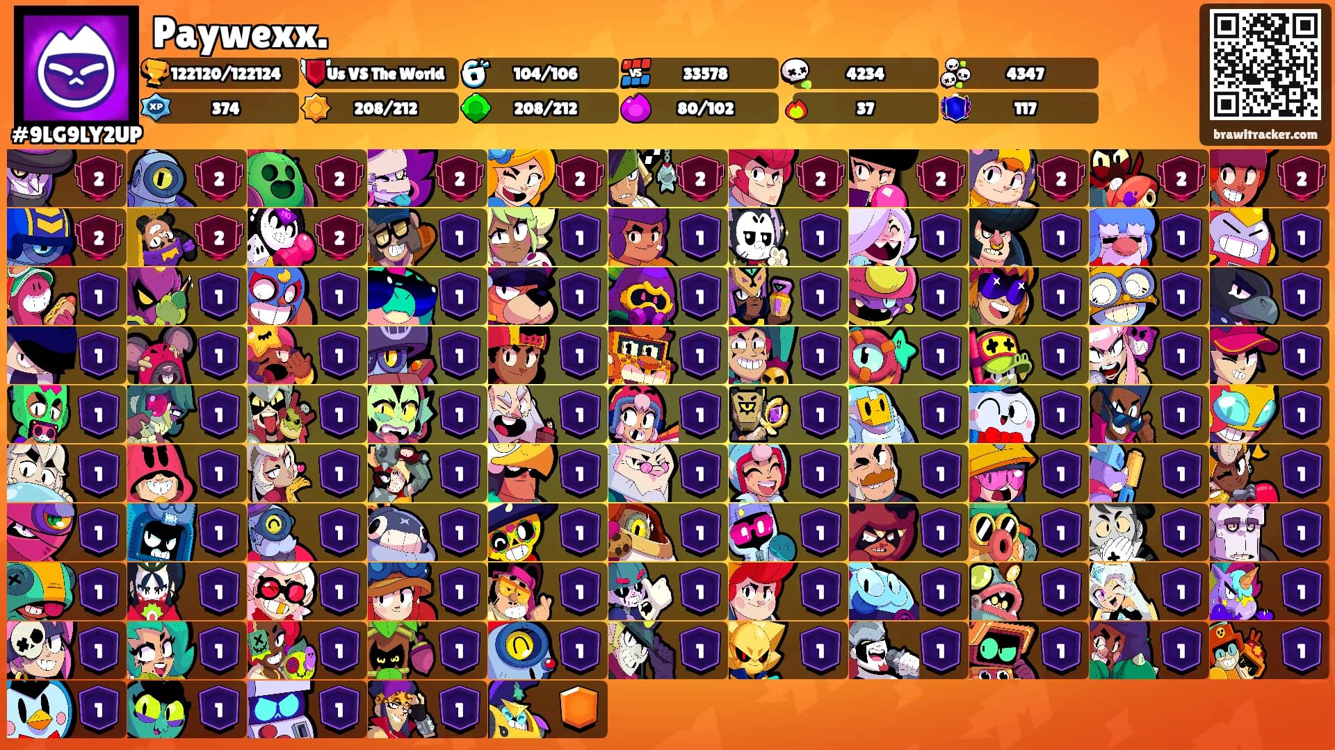 Paywexx.'s Ranks