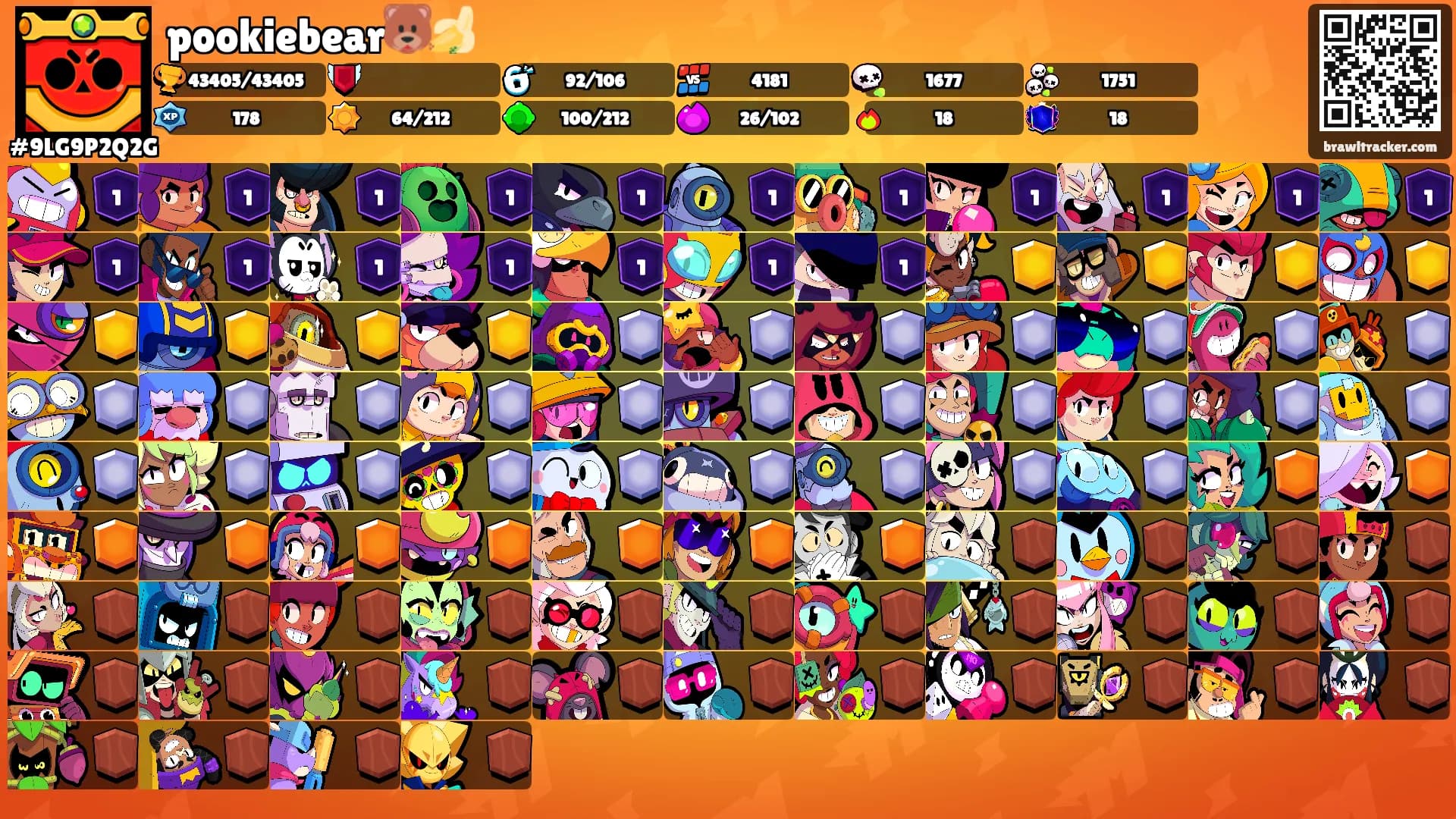 pookiebear🐻🍌's Ranks
