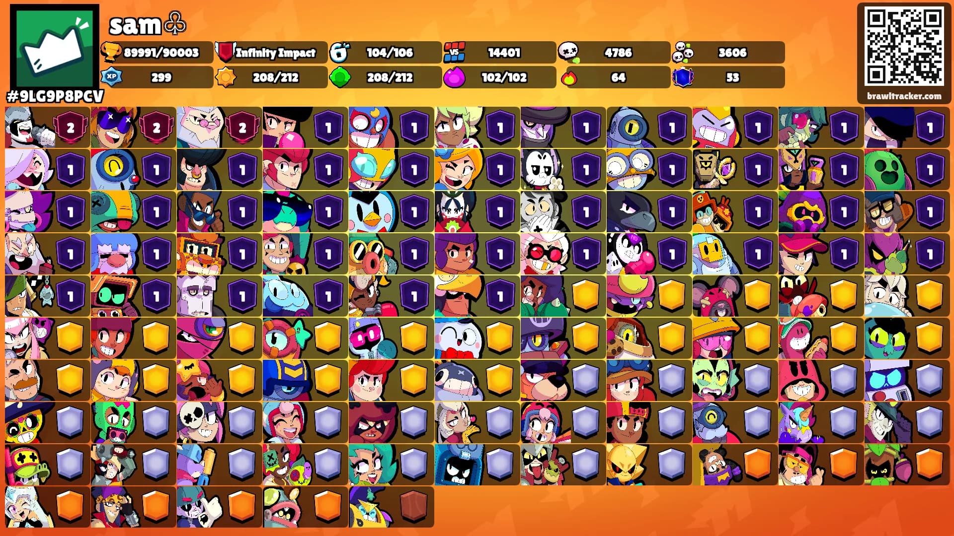 sam♧'s Ranks