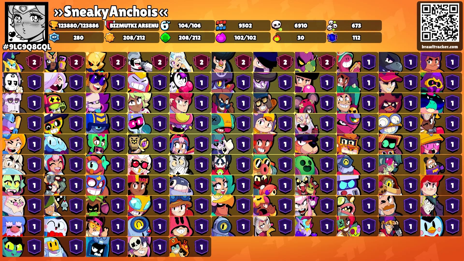 »SneakyAnchois«'s Ranks