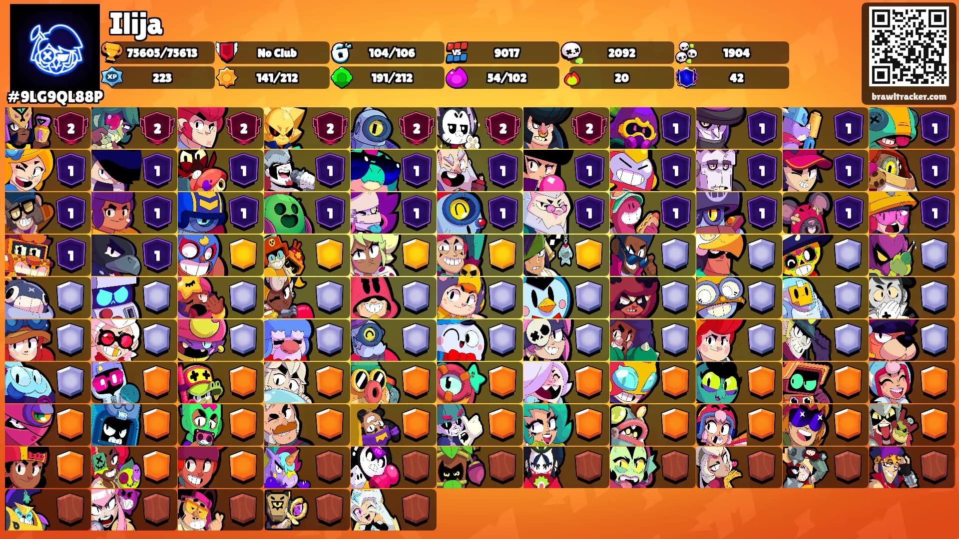Ilija's Ranks