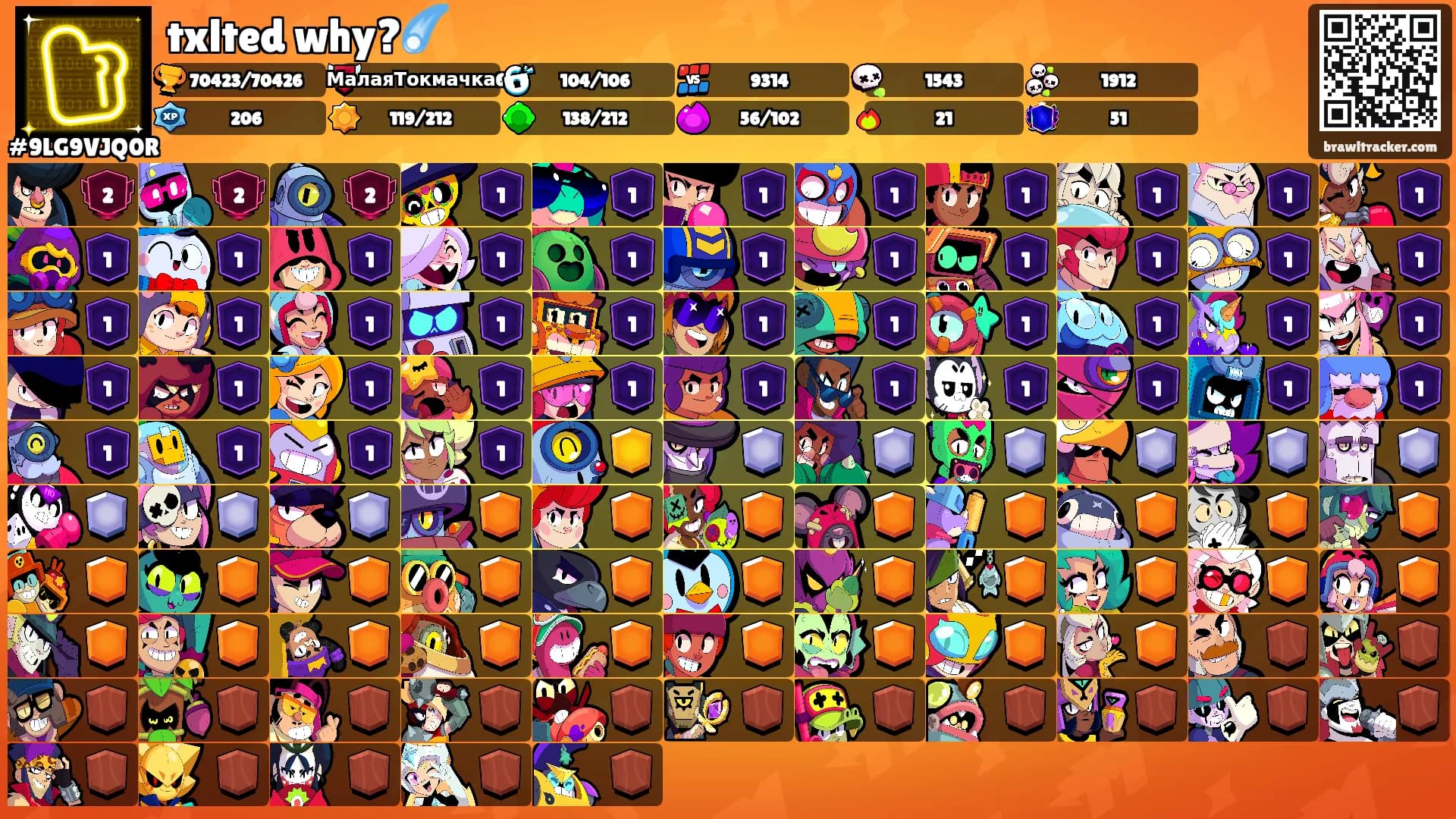 txlted why?☄️'s Ranks