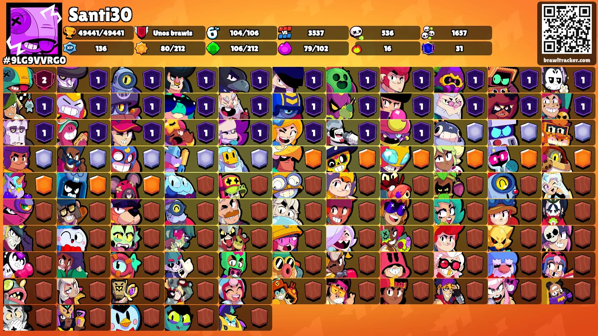 Santi30's Ranks