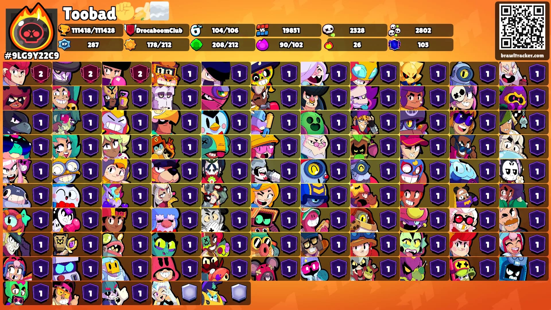 Toobad✊🍌🌫️'s Ranks