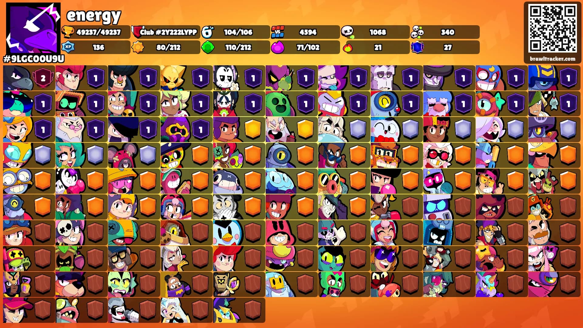 energy's Ranks