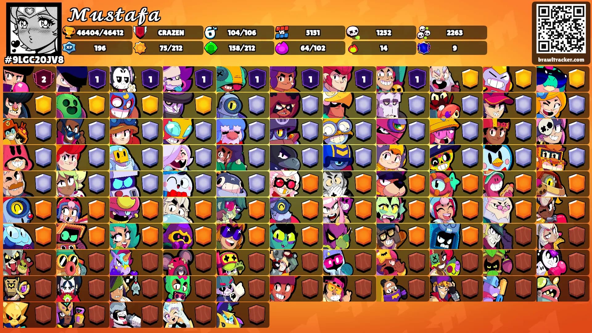 𝓜𝓾𝓼𝓽𝓪𝓯𝓪's Ranks