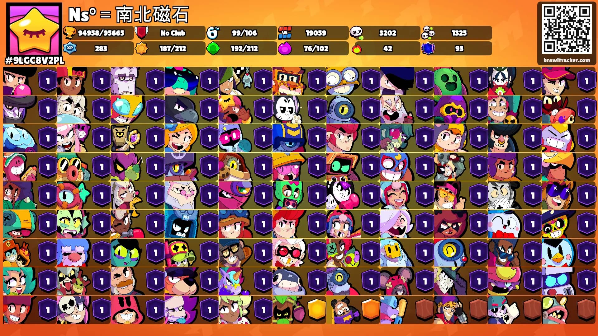 Ns°＝南北磁石's Ranks