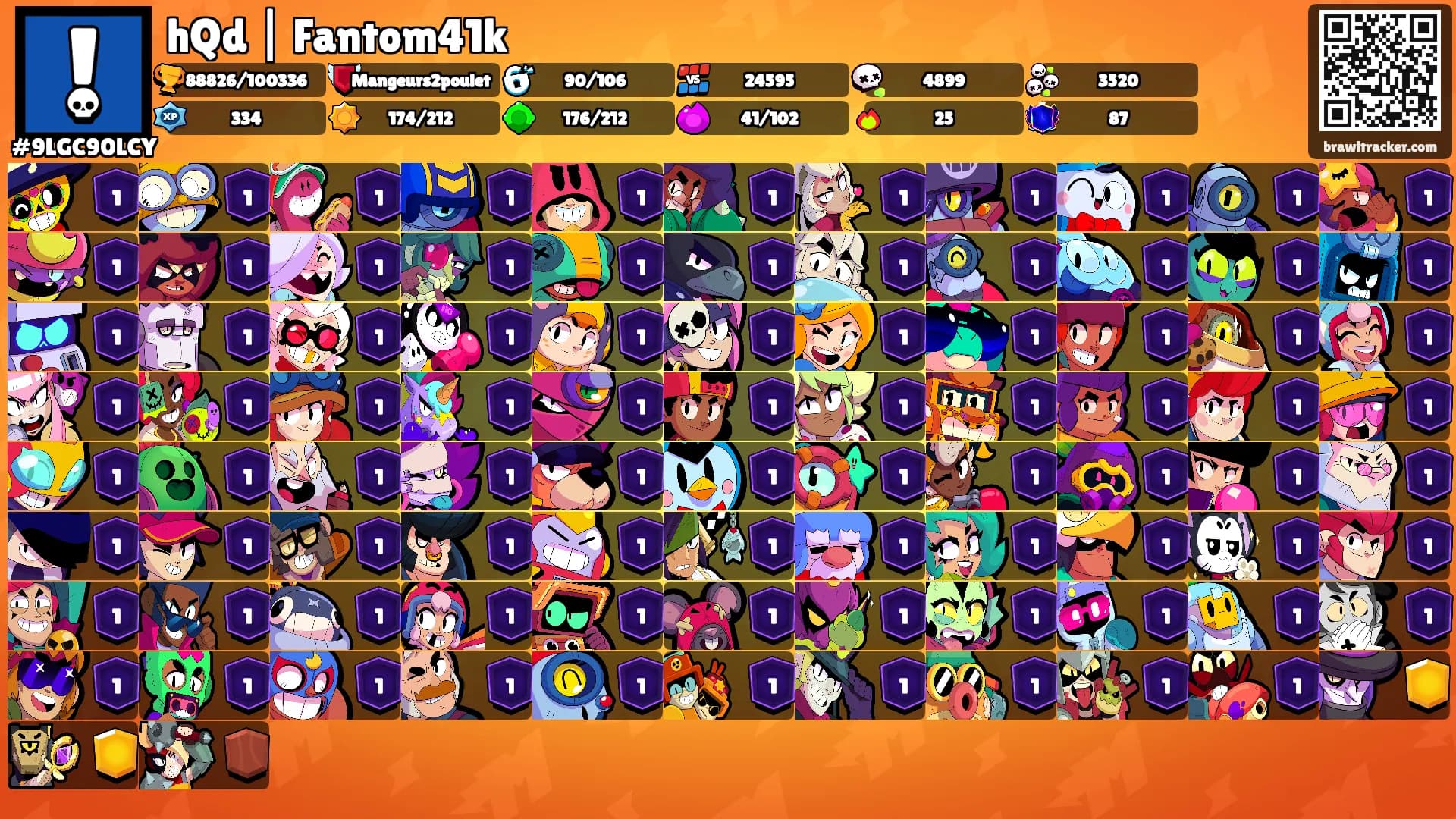 hQd | Fantom41k's Ranks