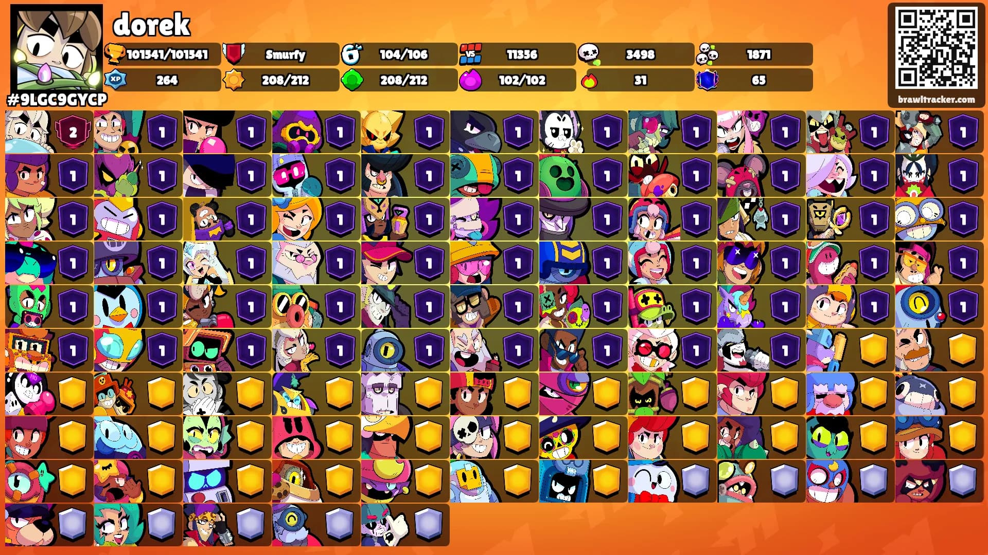 dorek's Ranks