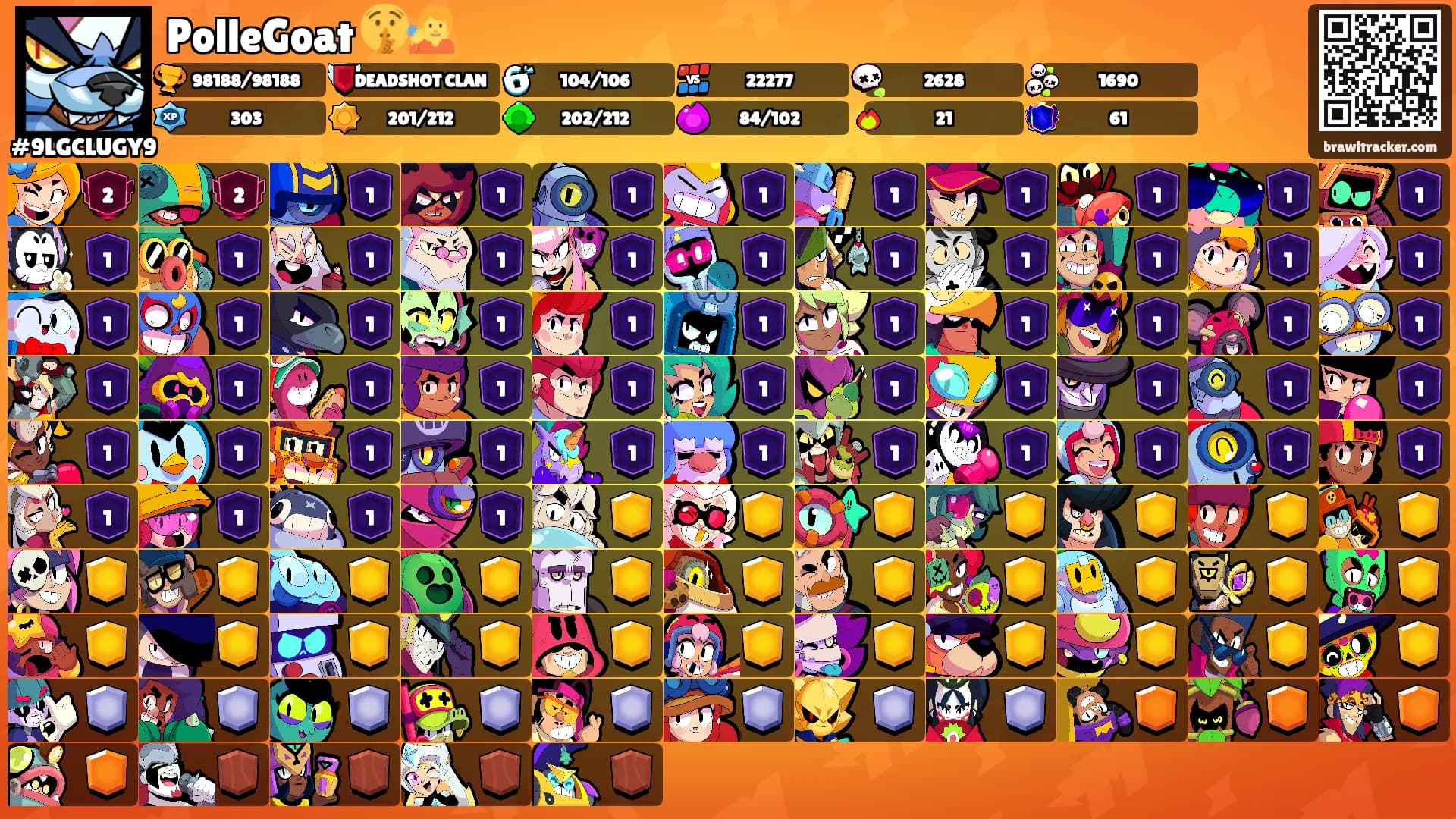 PolleGoat 🤫🧏's Ranks