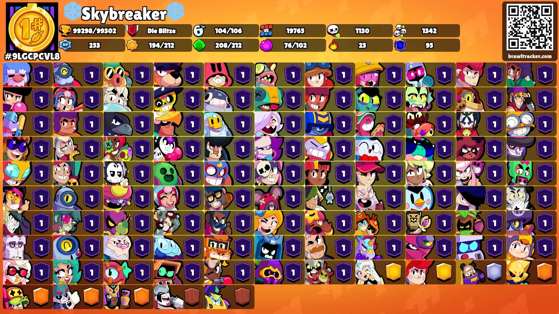 ❄️Skybreaker❄️'s Ranks