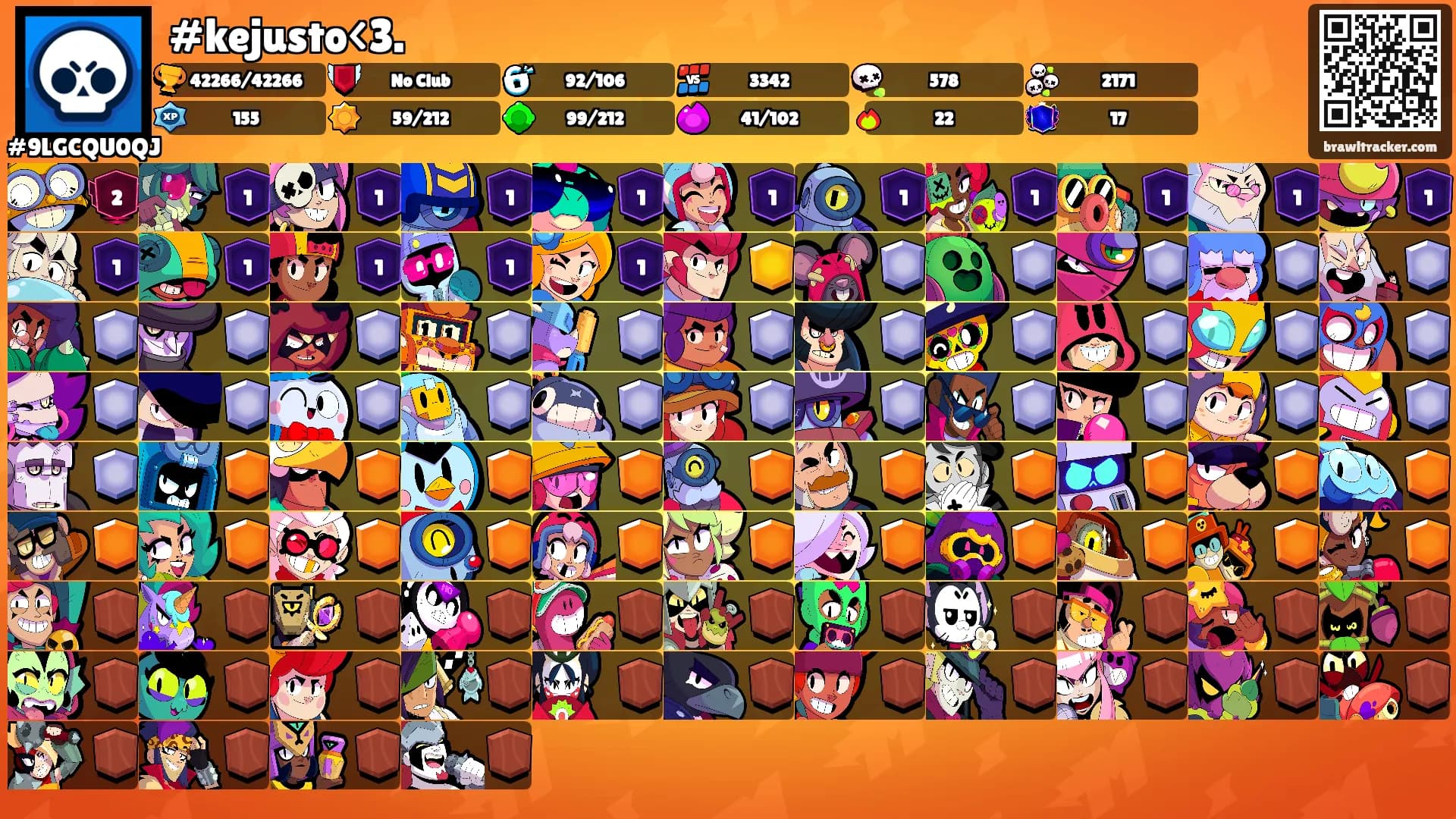 #kejusto<3.'s Ranks