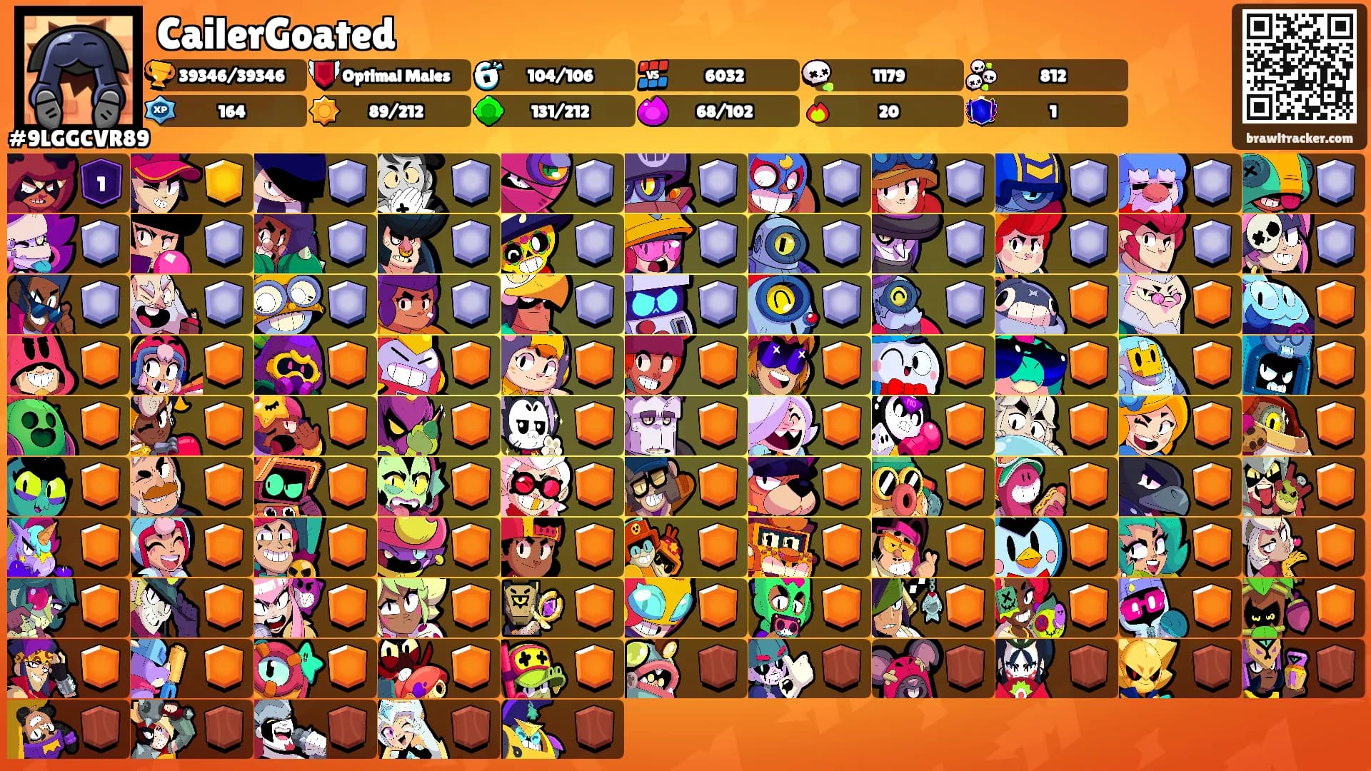 CailerGoated's Ranks