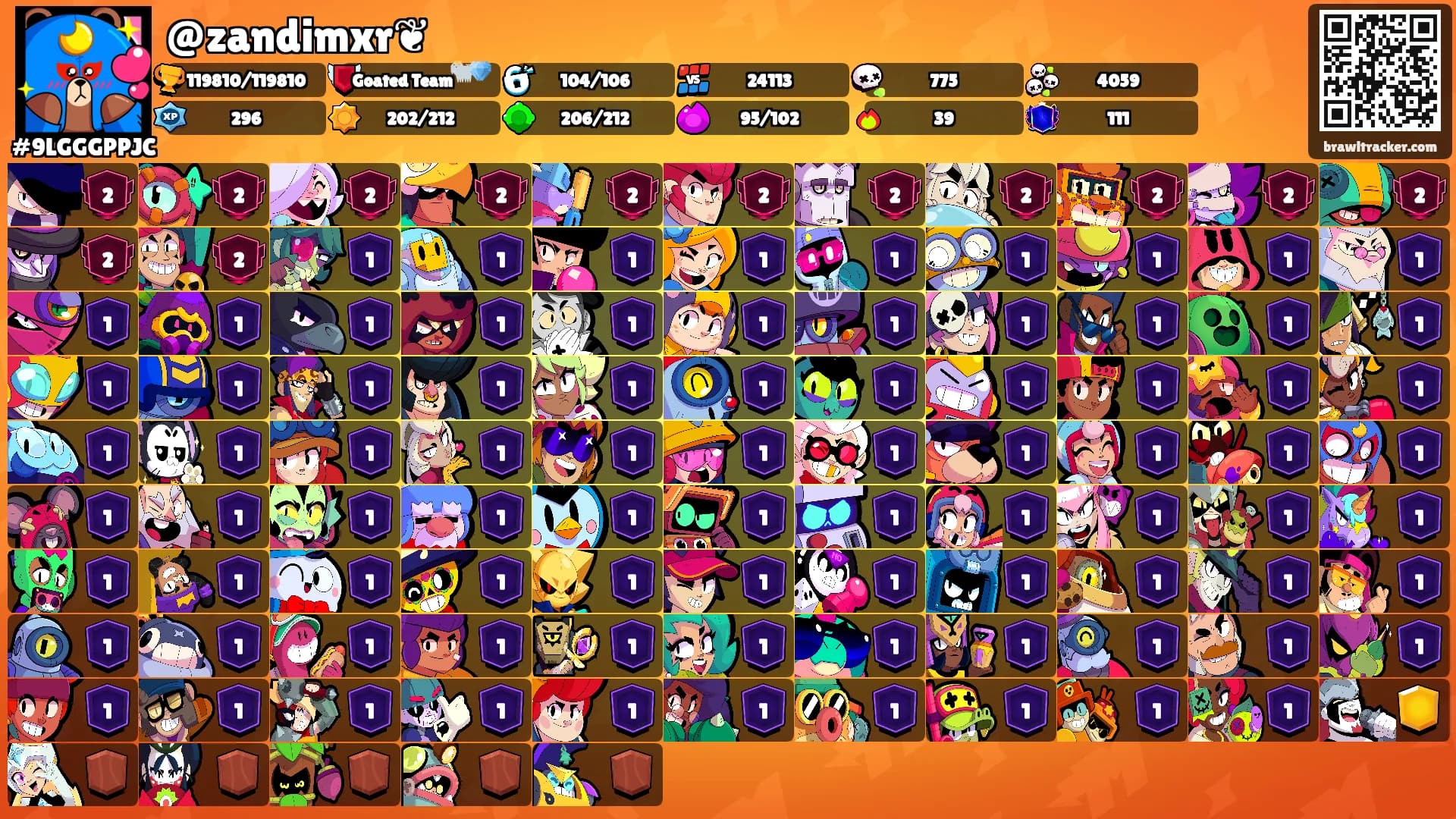 @zandimxr❦'s Ranks