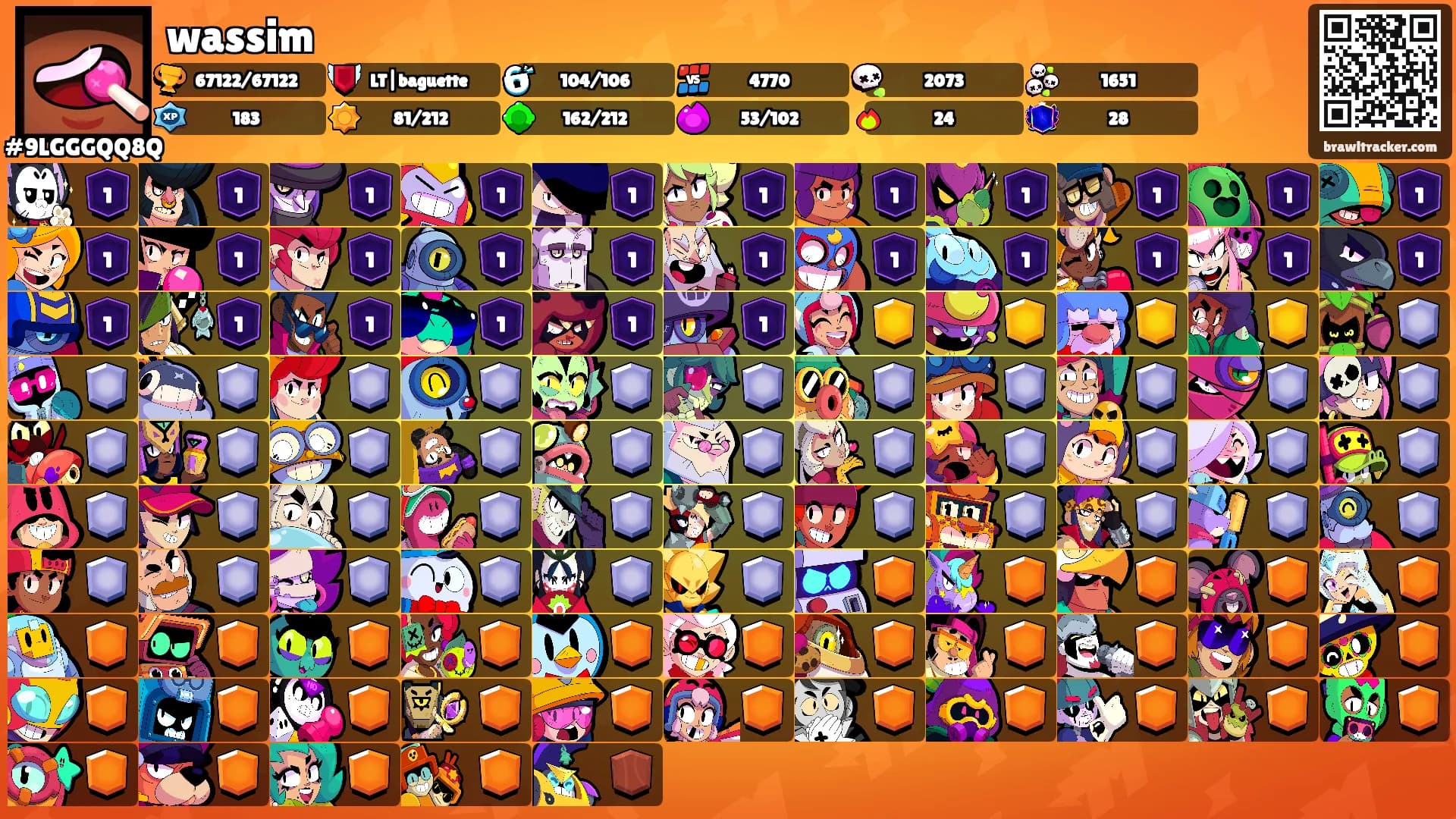 wassim's Ranks