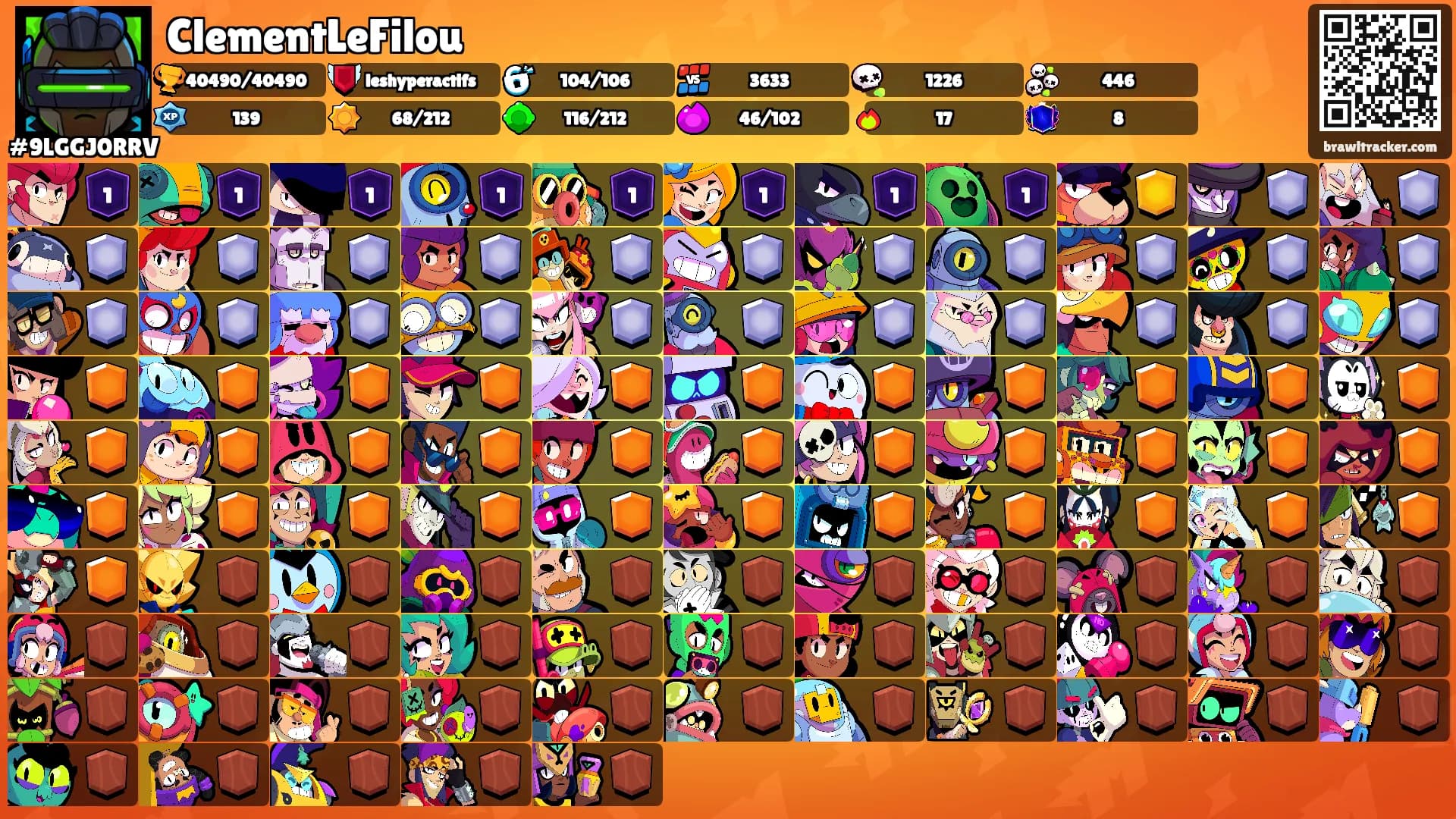 ClementLeFilou's Ranks