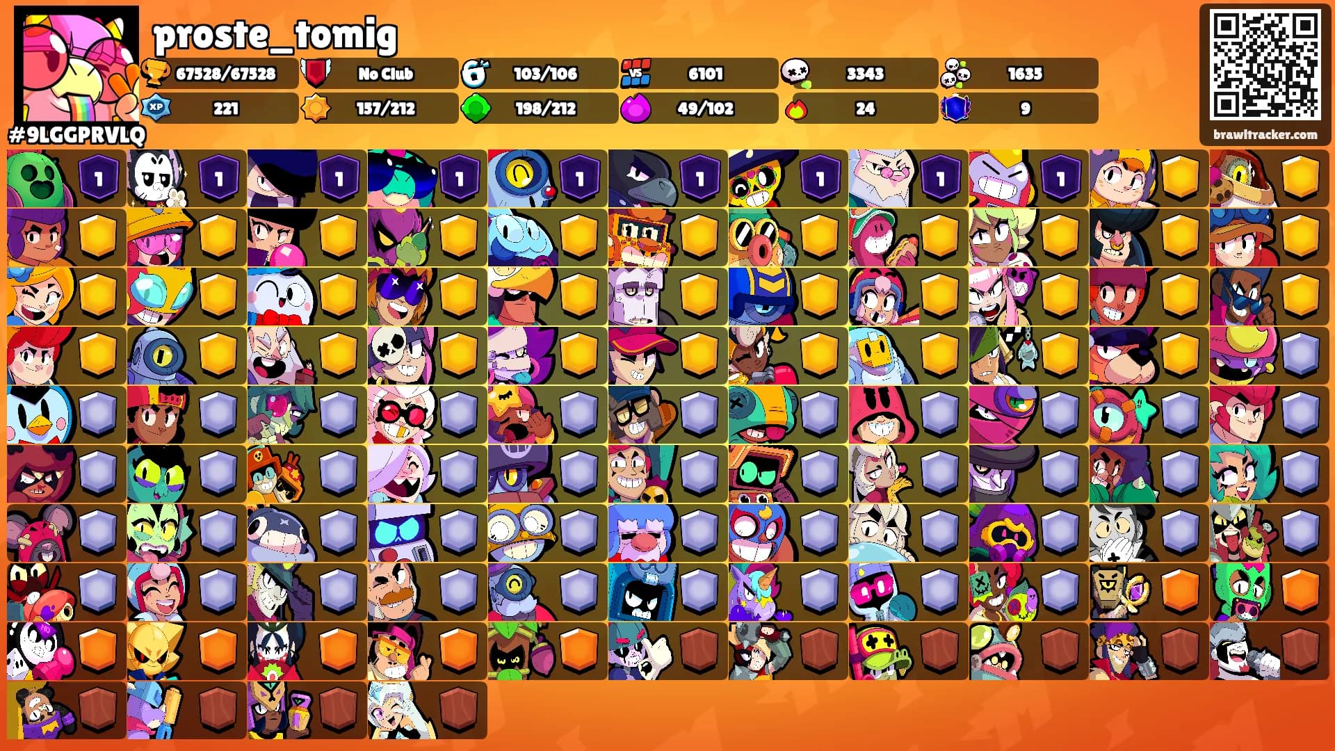 proste_tomig's Ranks