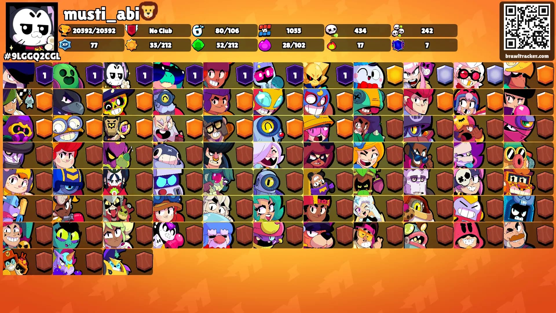 musti_abi🦁's Ranks