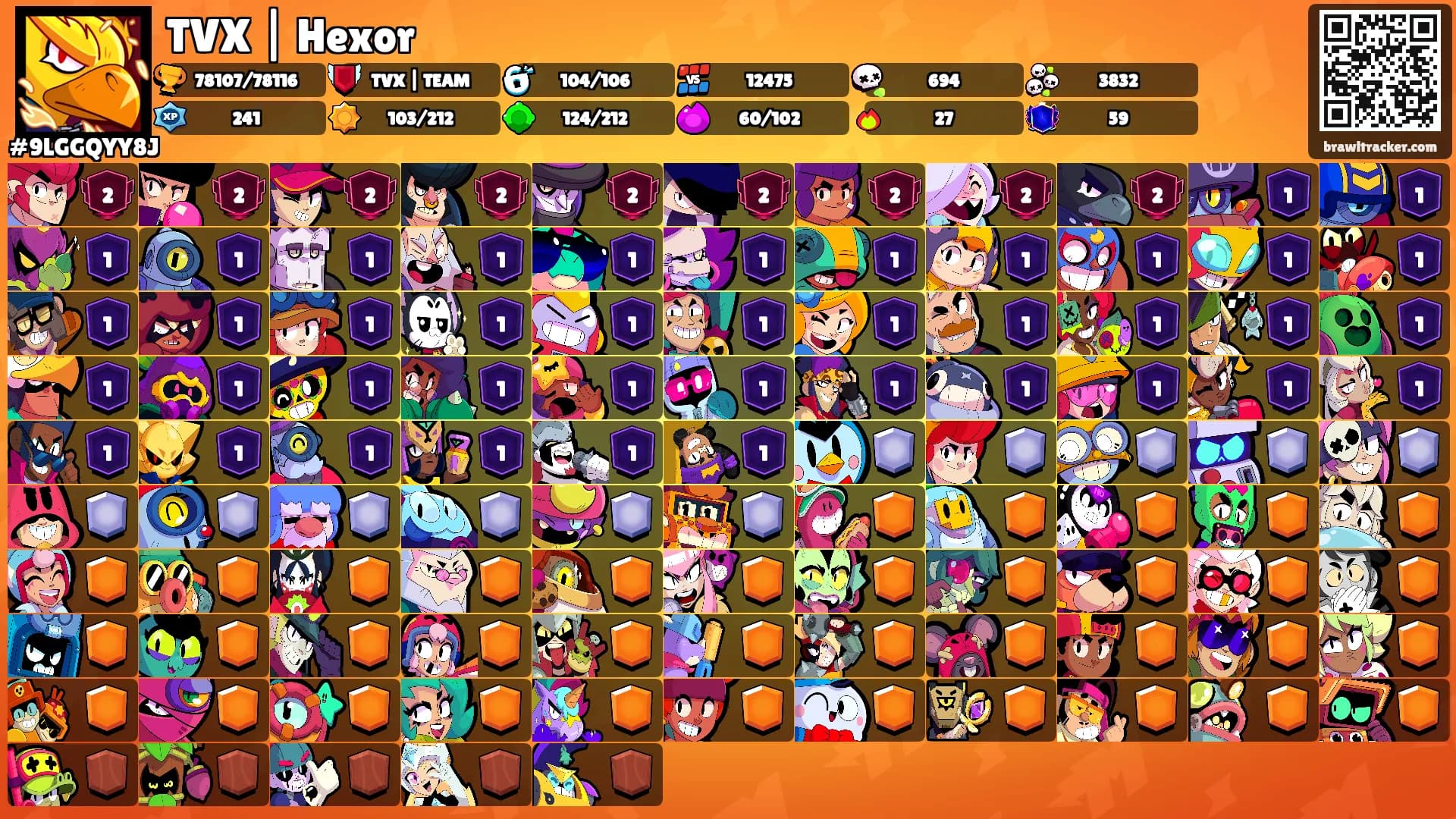 TVX | Hexor's Ranks