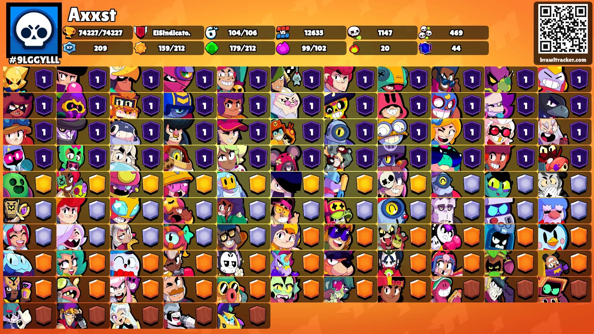 Axxst's Ranks